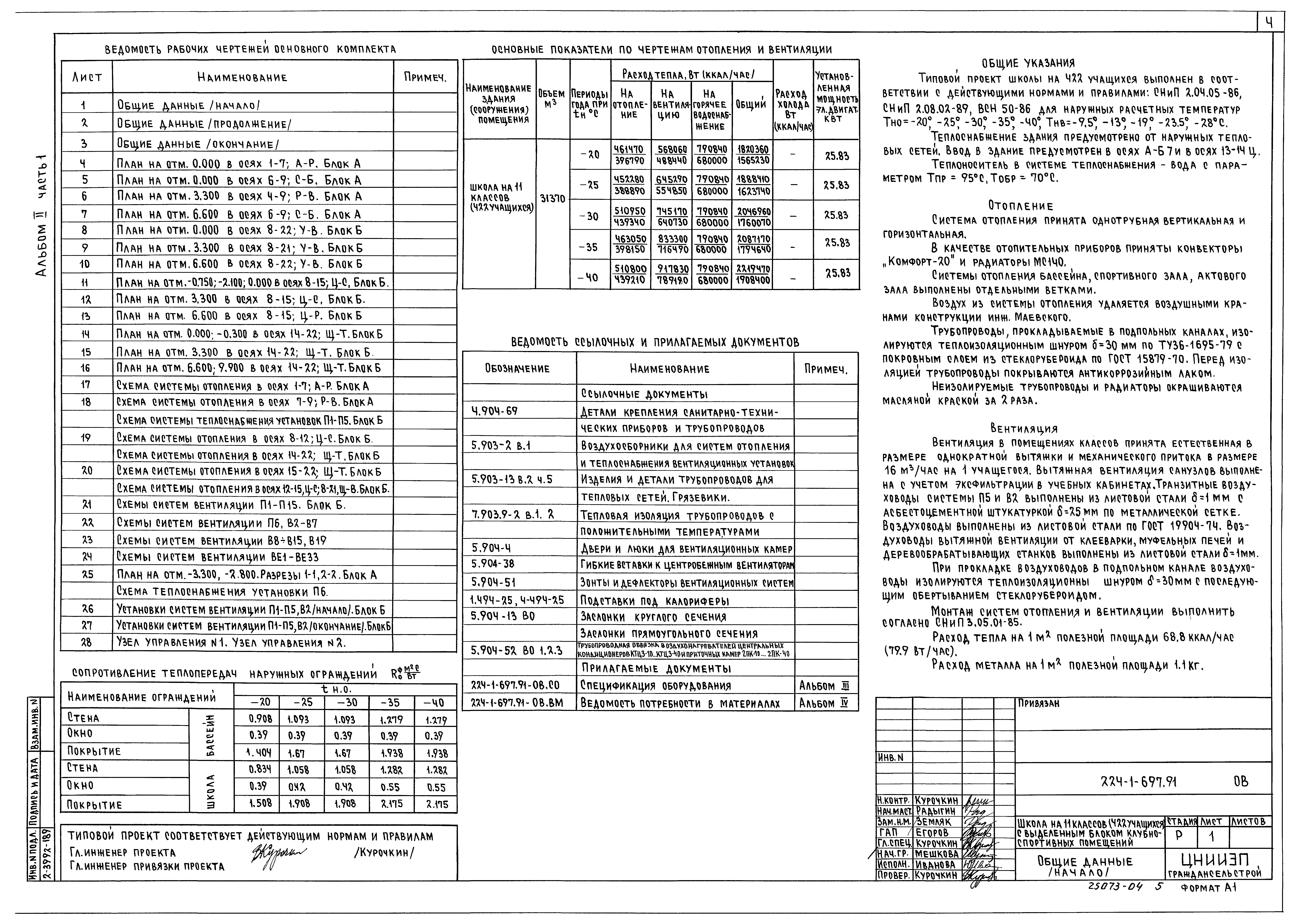 Типовой проект 224-1-697.91