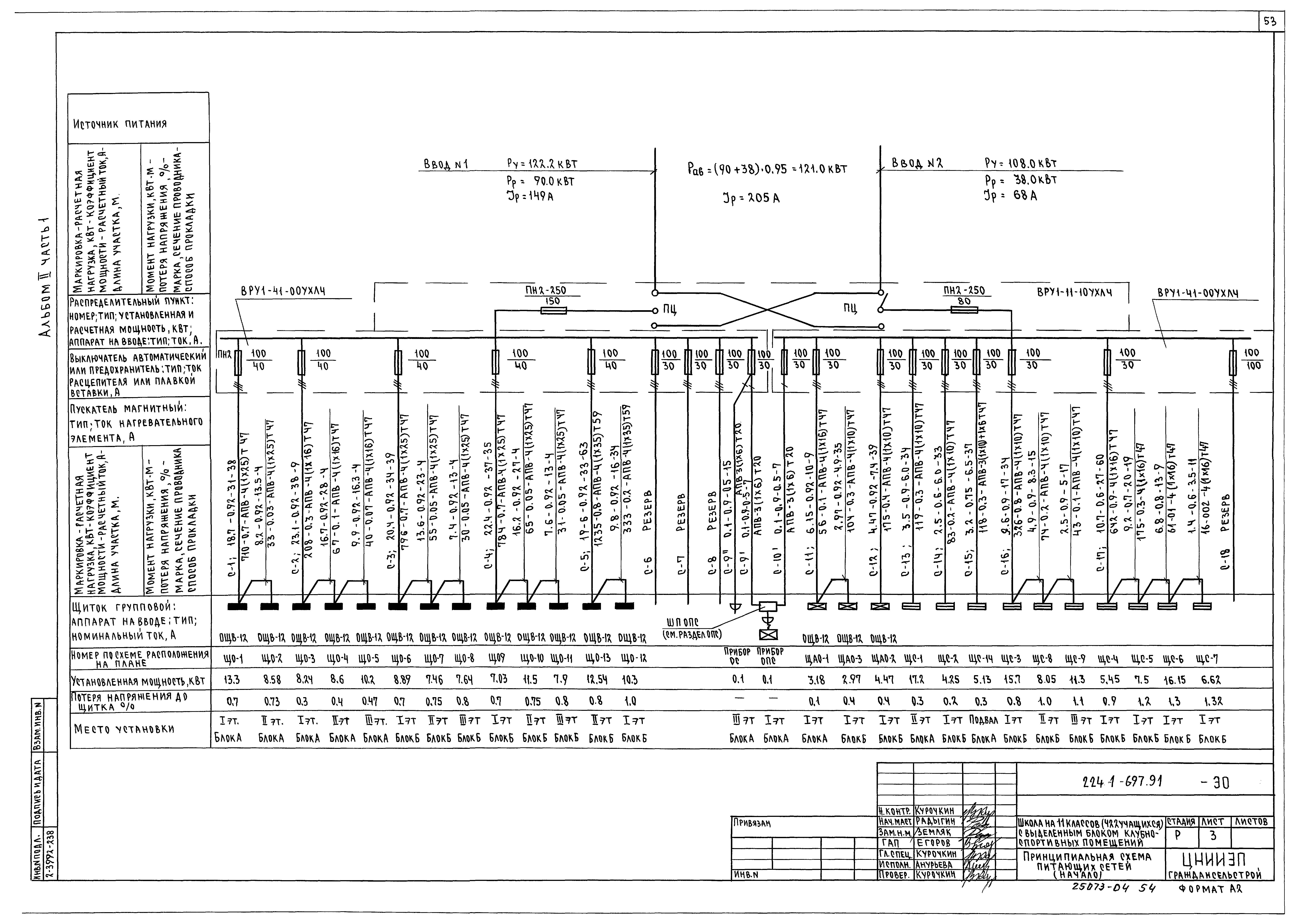 Типовой проект 224-1-697.91