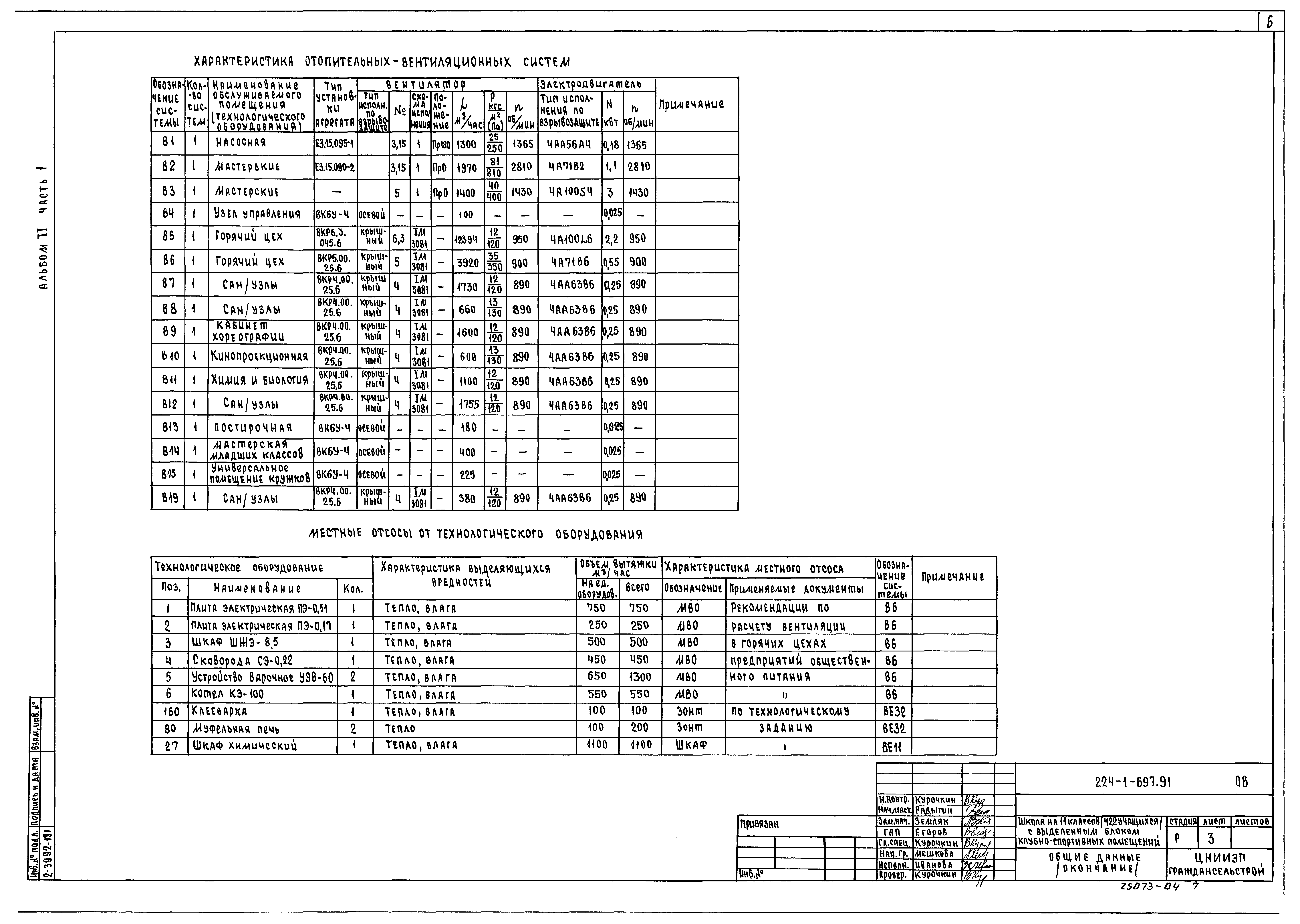 Типовой проект 224-1-697.91