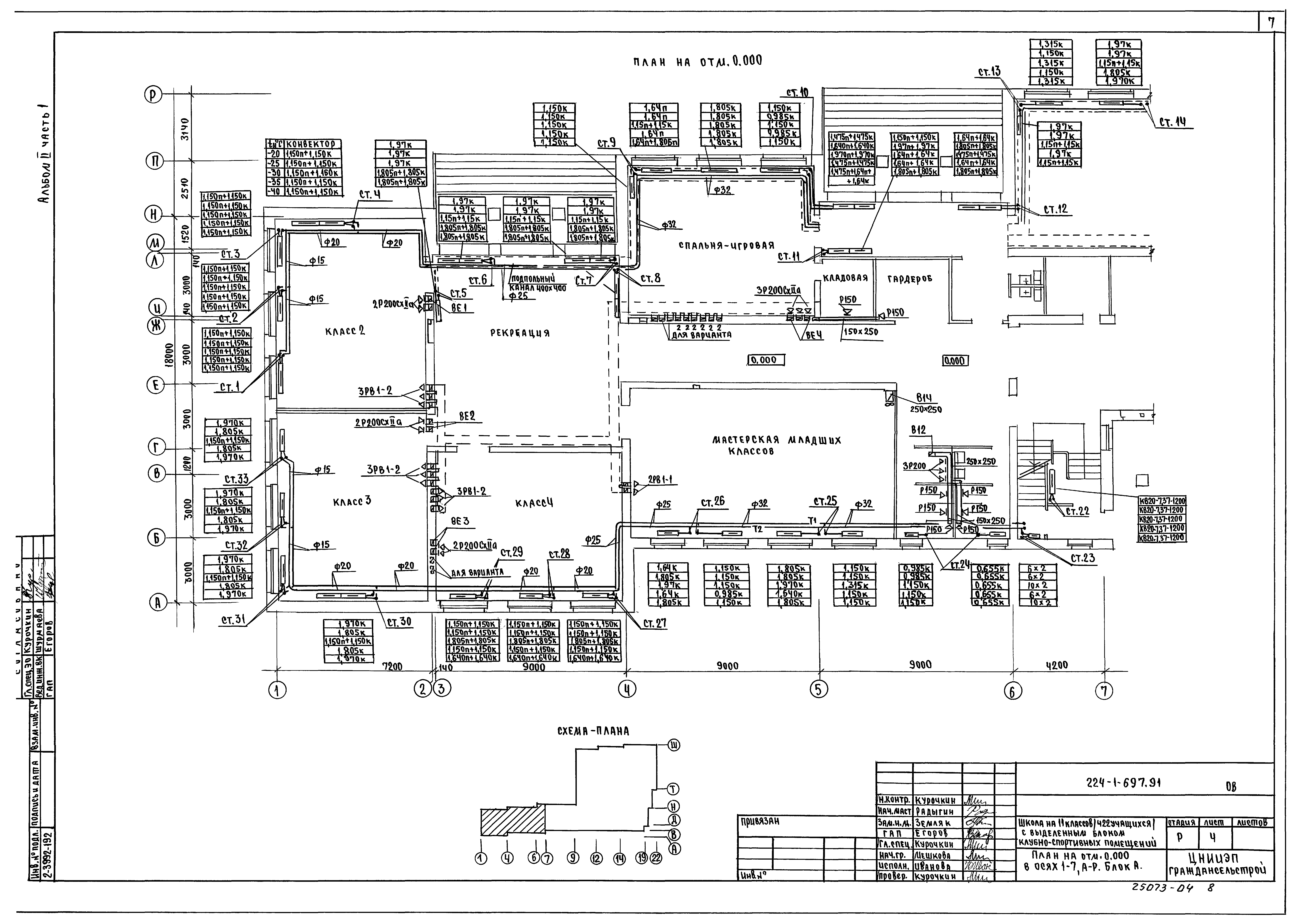 Типовой проект 224-1-697.91