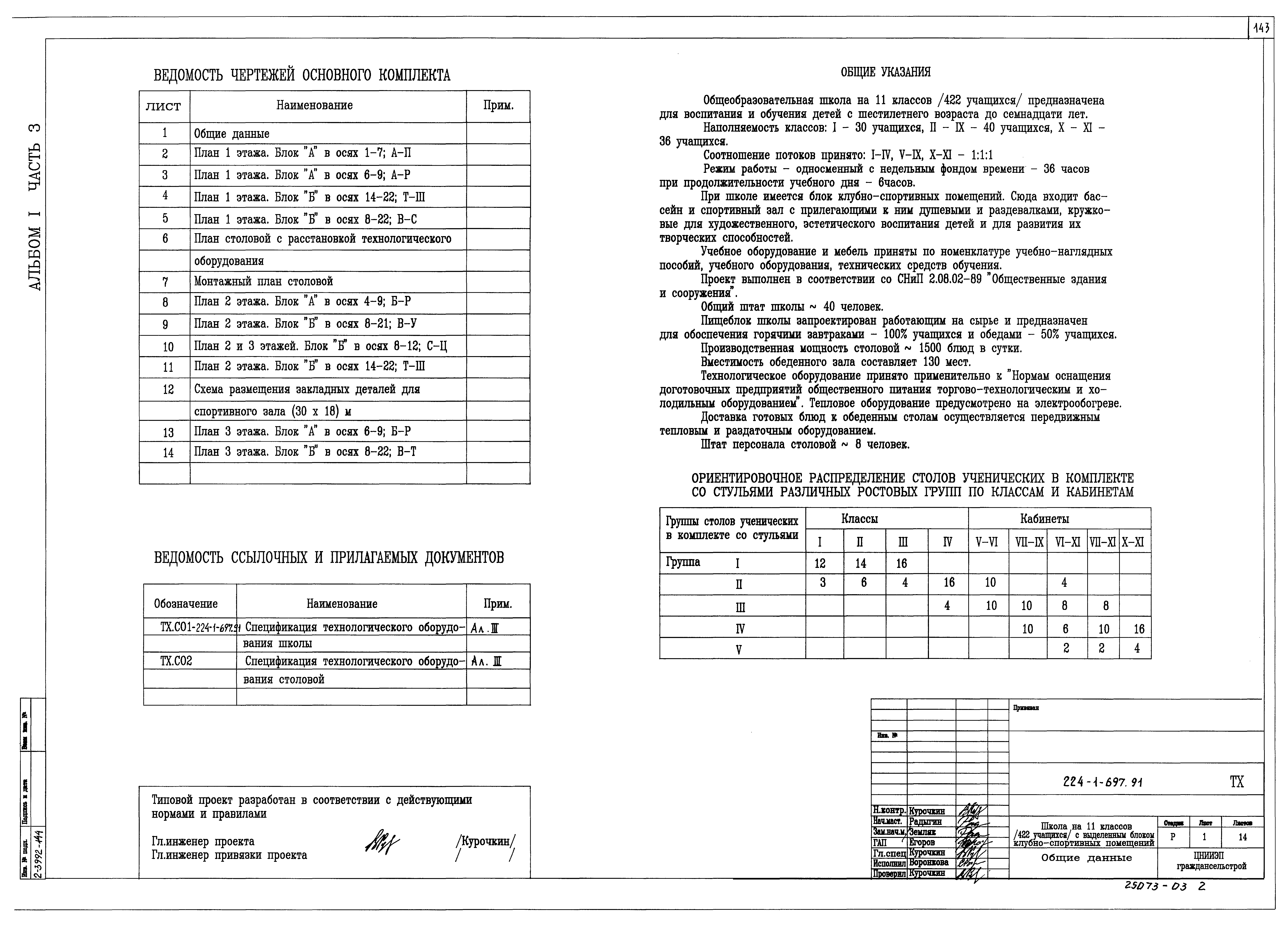 Типовой проект 224-1-697.91