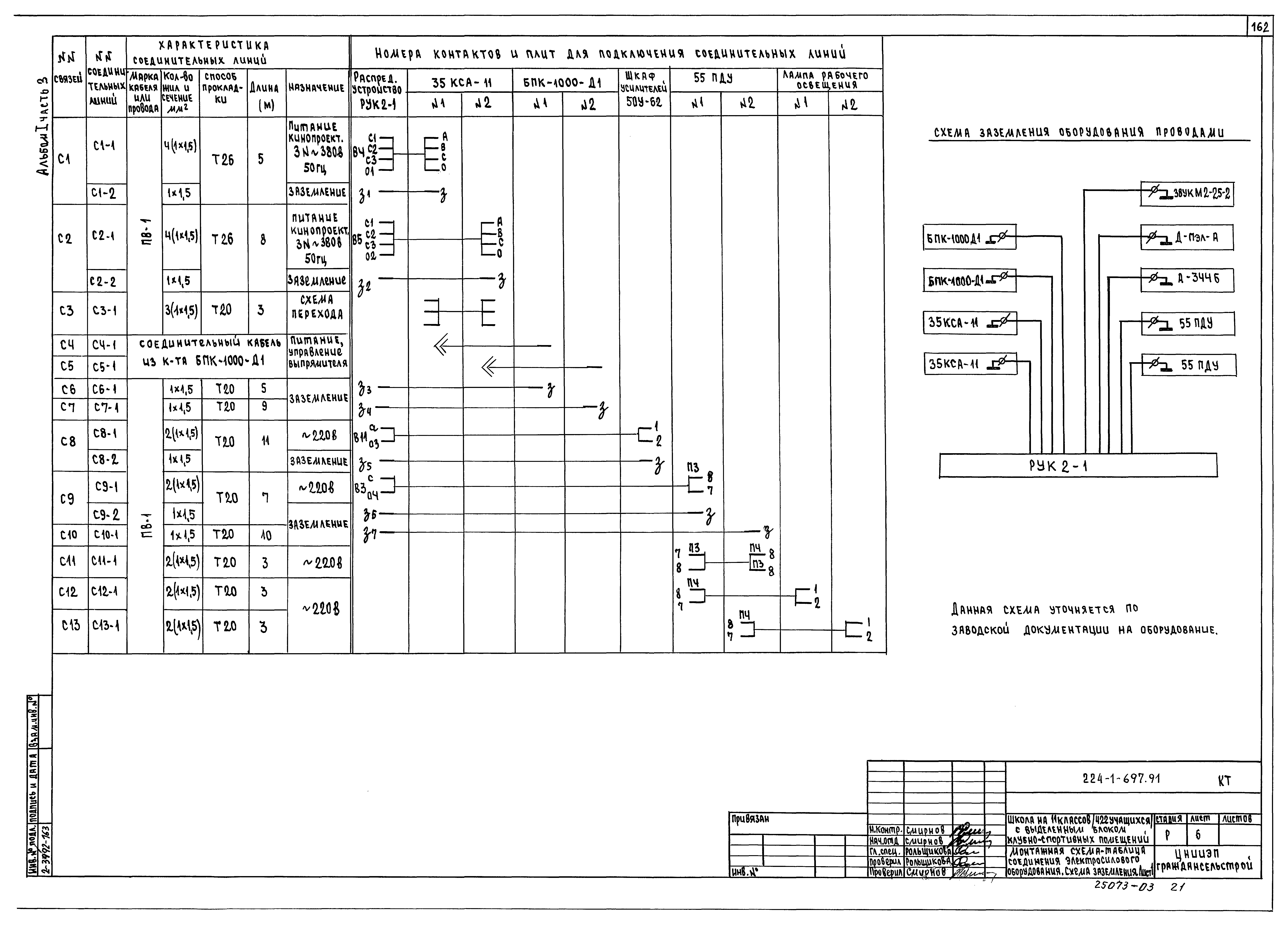 Типовой проект 224-1-697.91