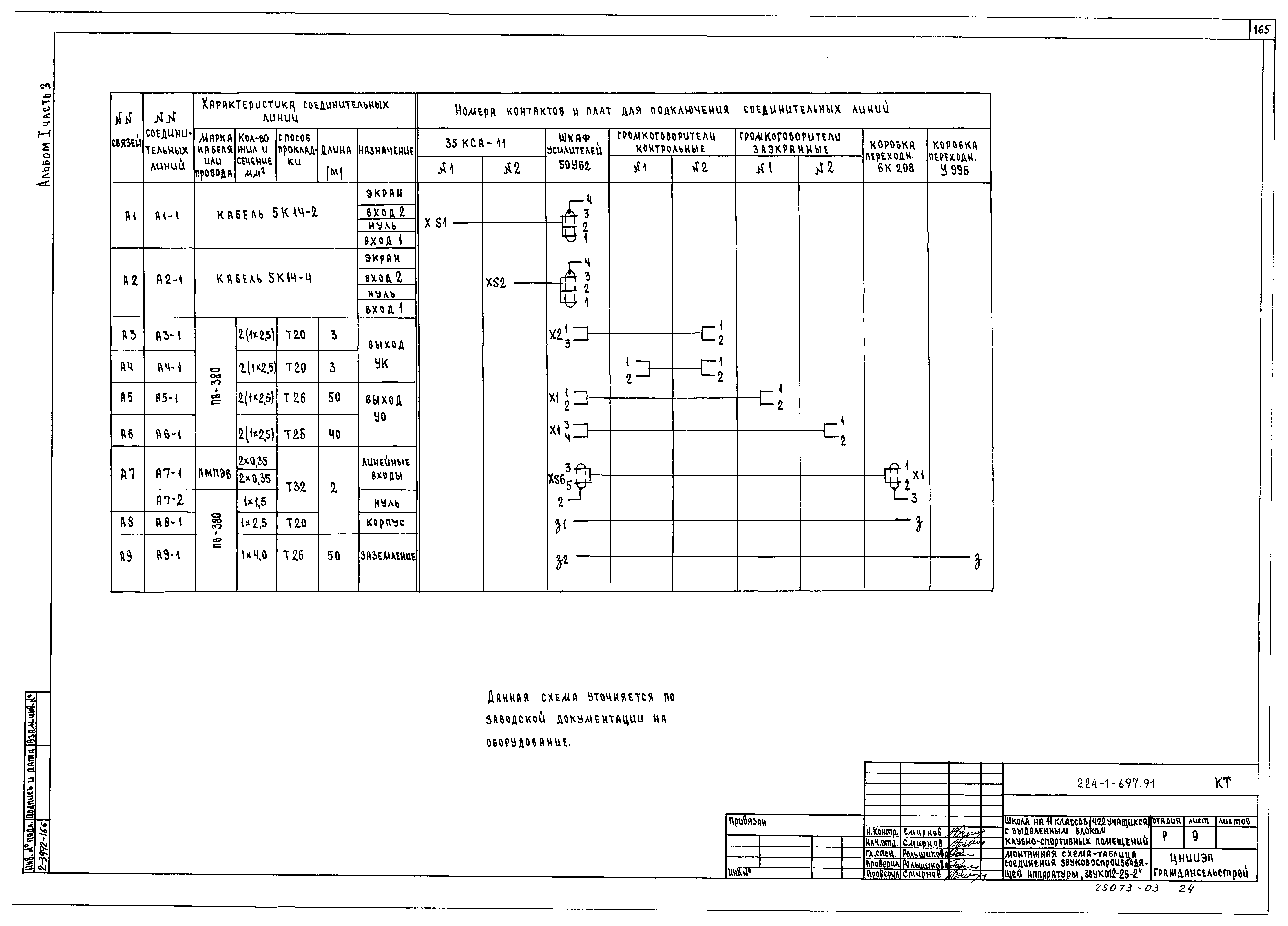 Типовой проект 224-1-697.91