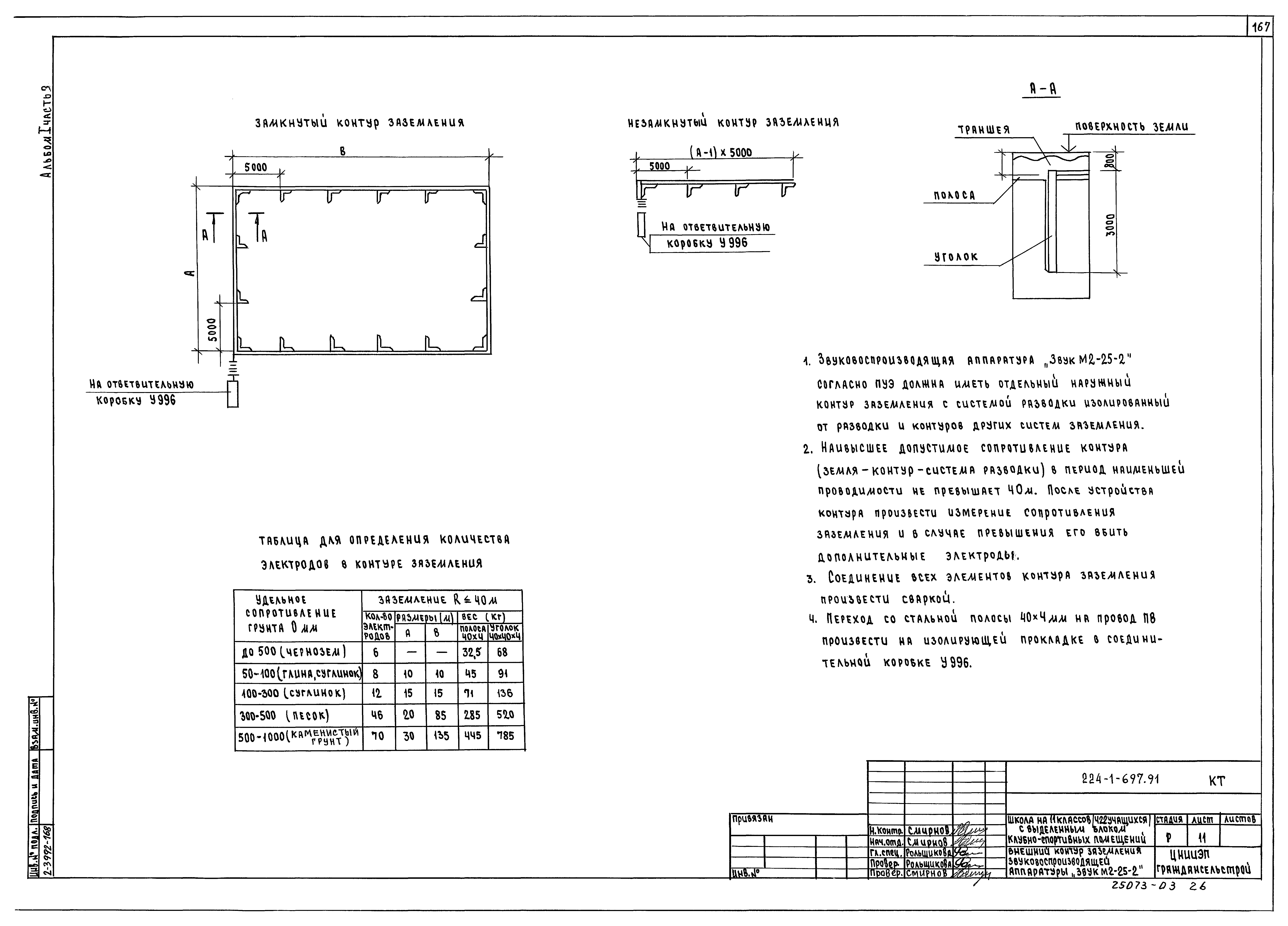 Типовой проект 224-1-697.91
