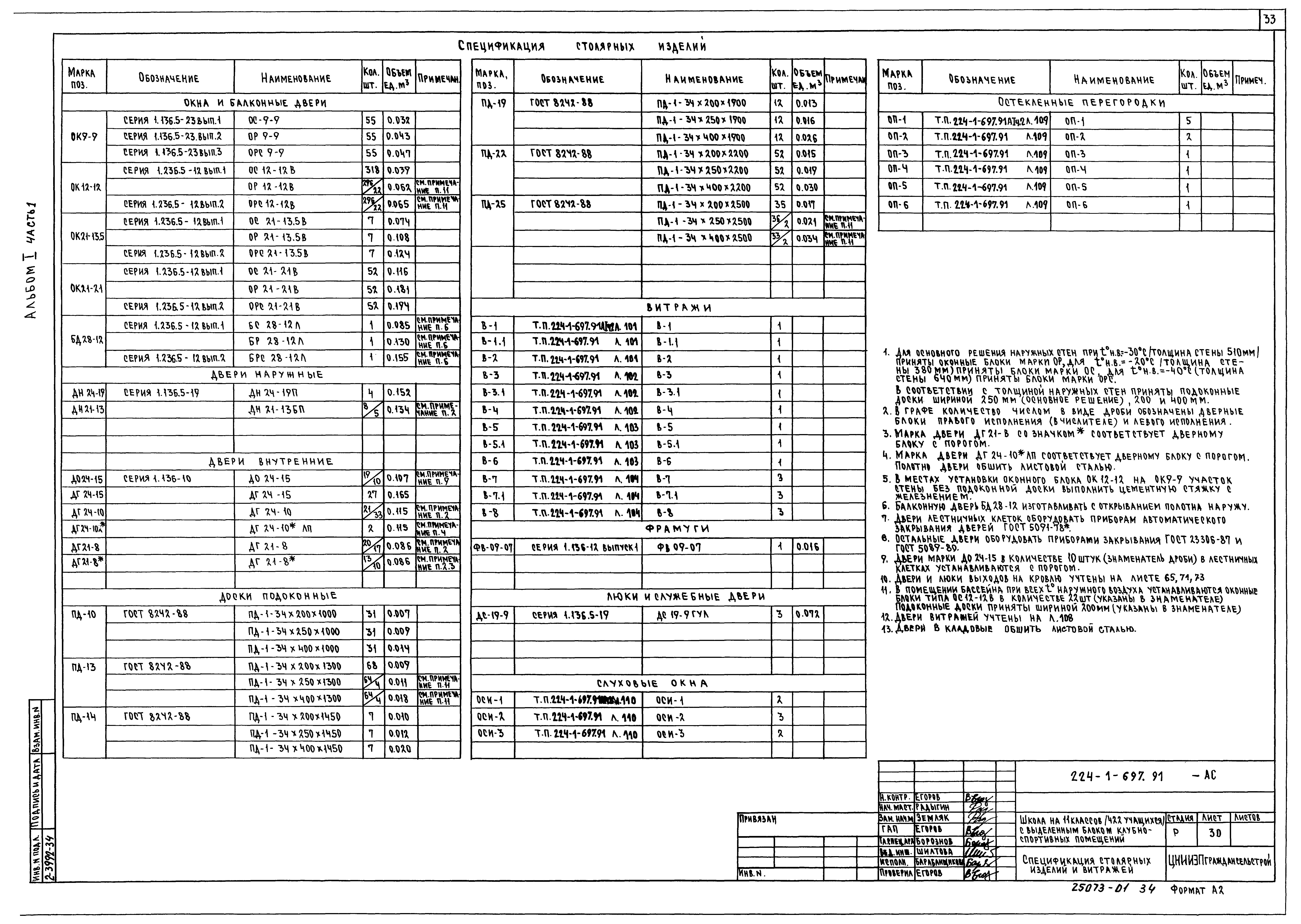 Типовой проект 224-1-697.91