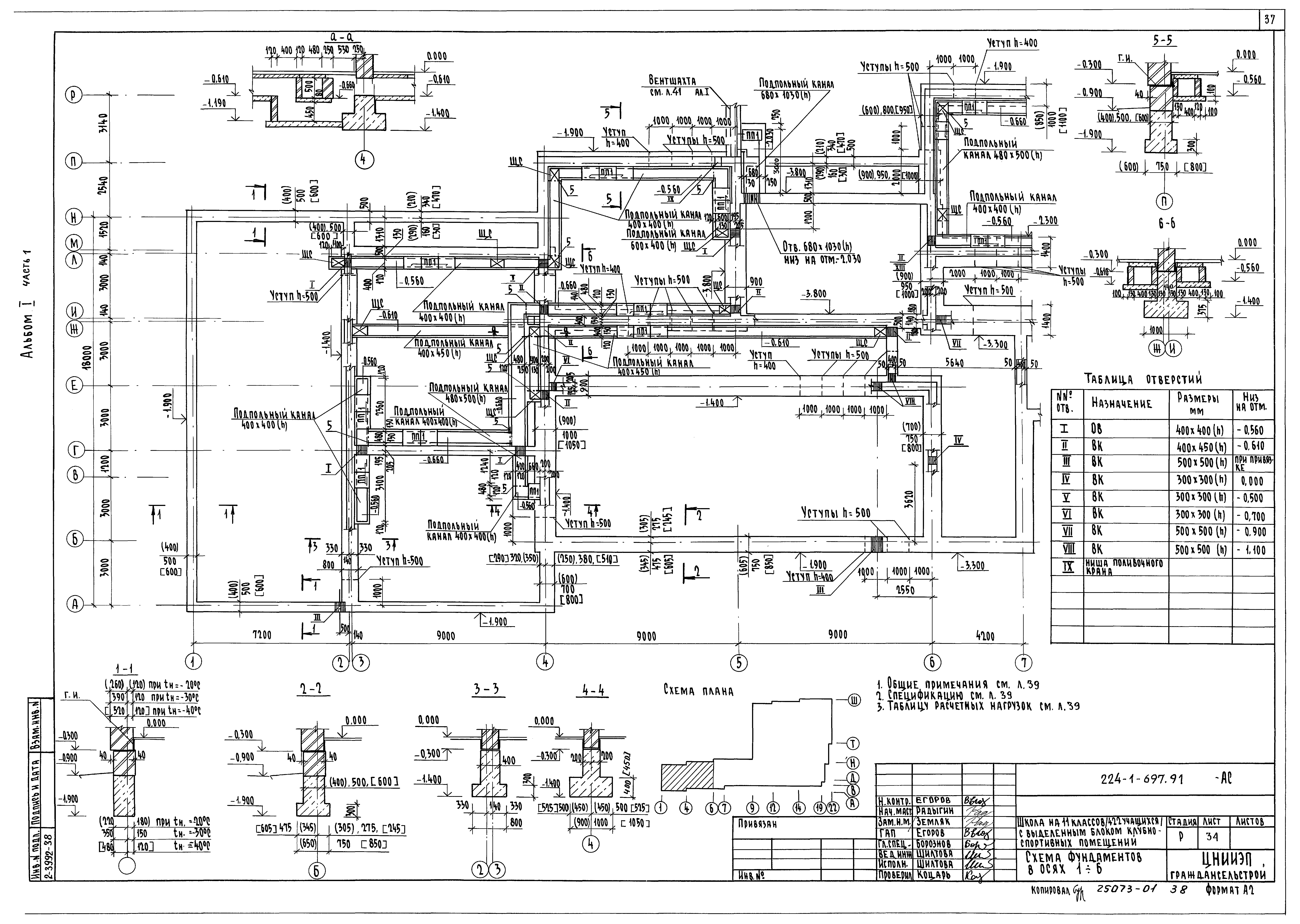 Типовой проект 224-1-697.91