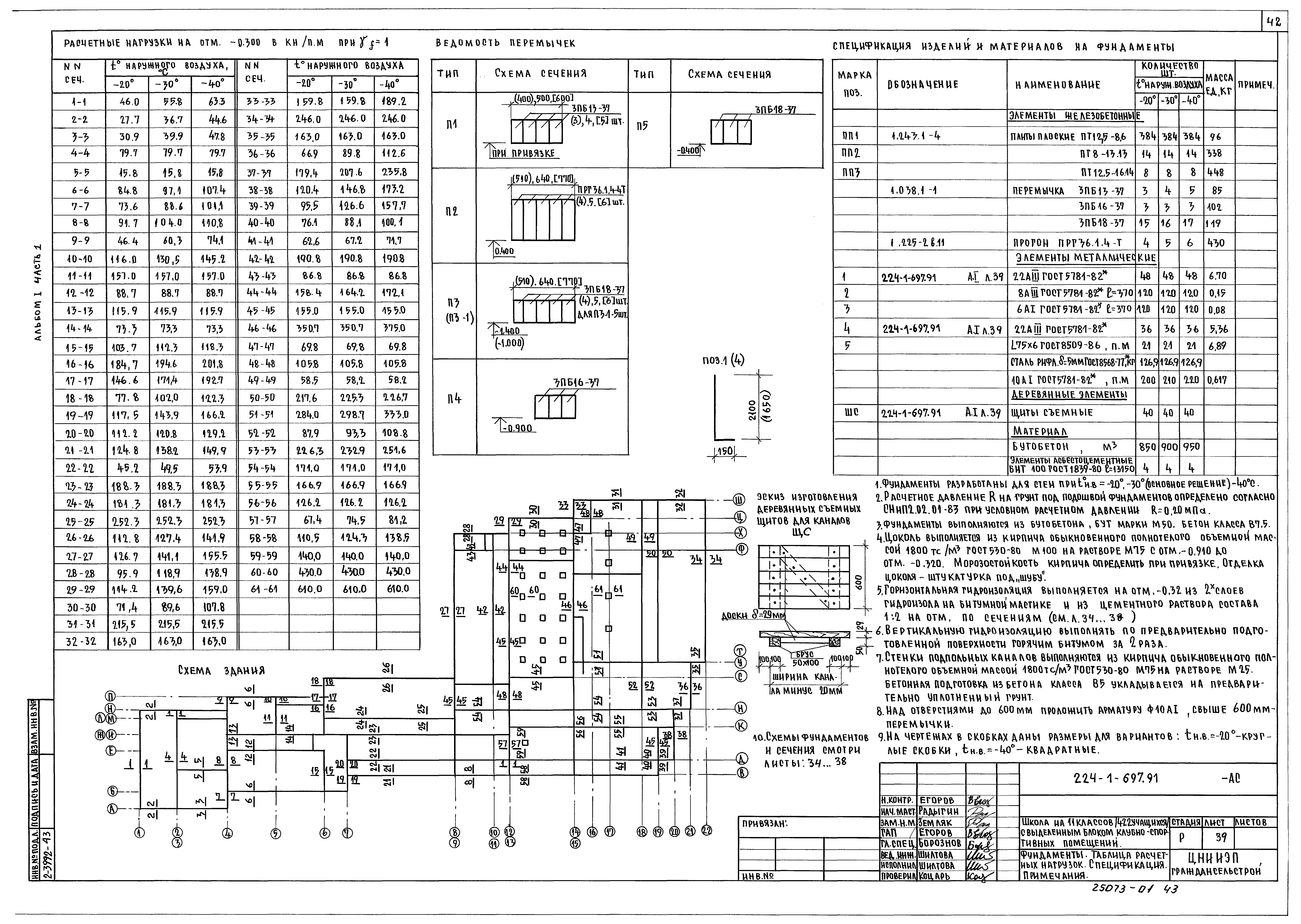 Типовой проект 224-1-697.91