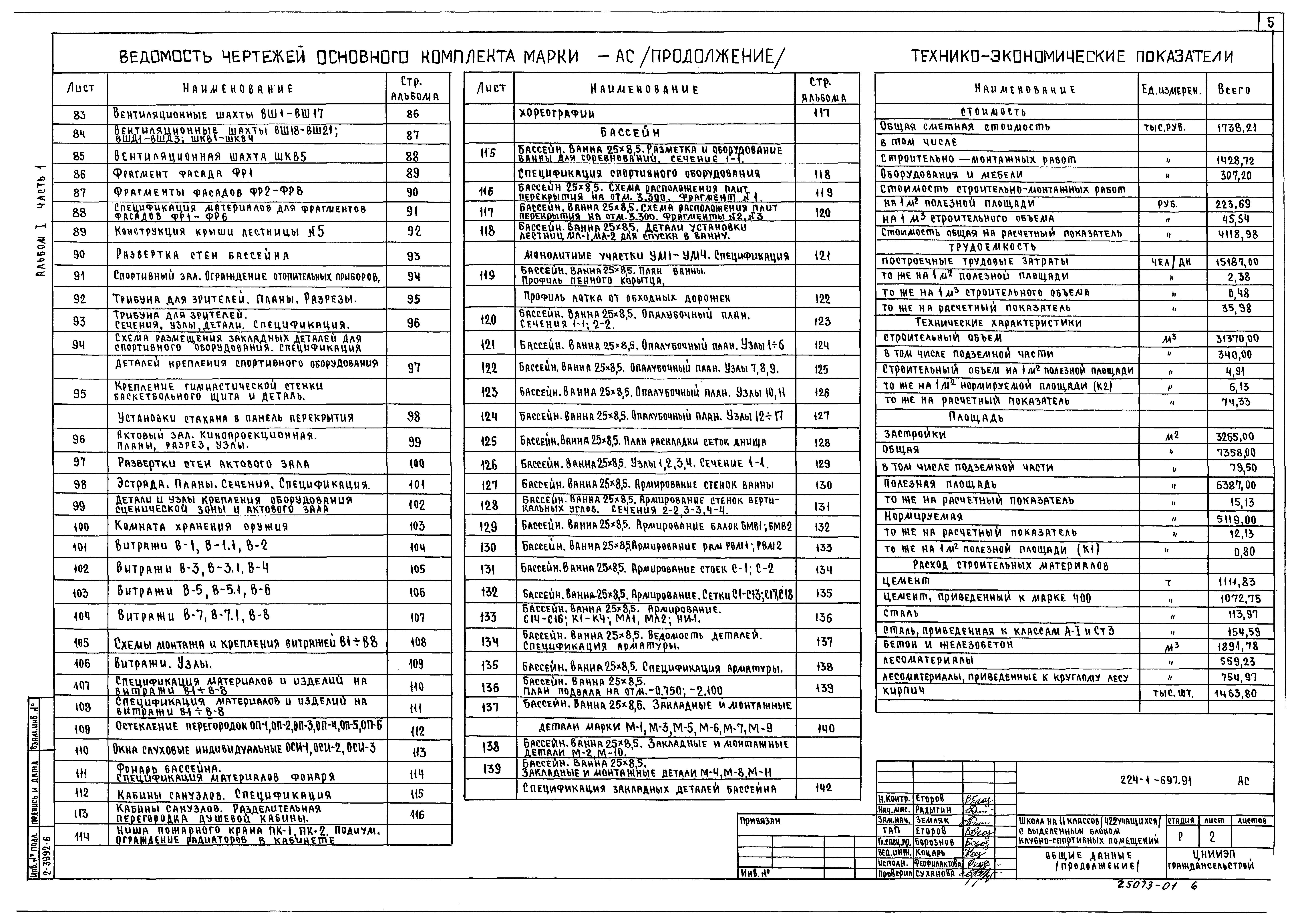 Типовой проект 224-1-697.91