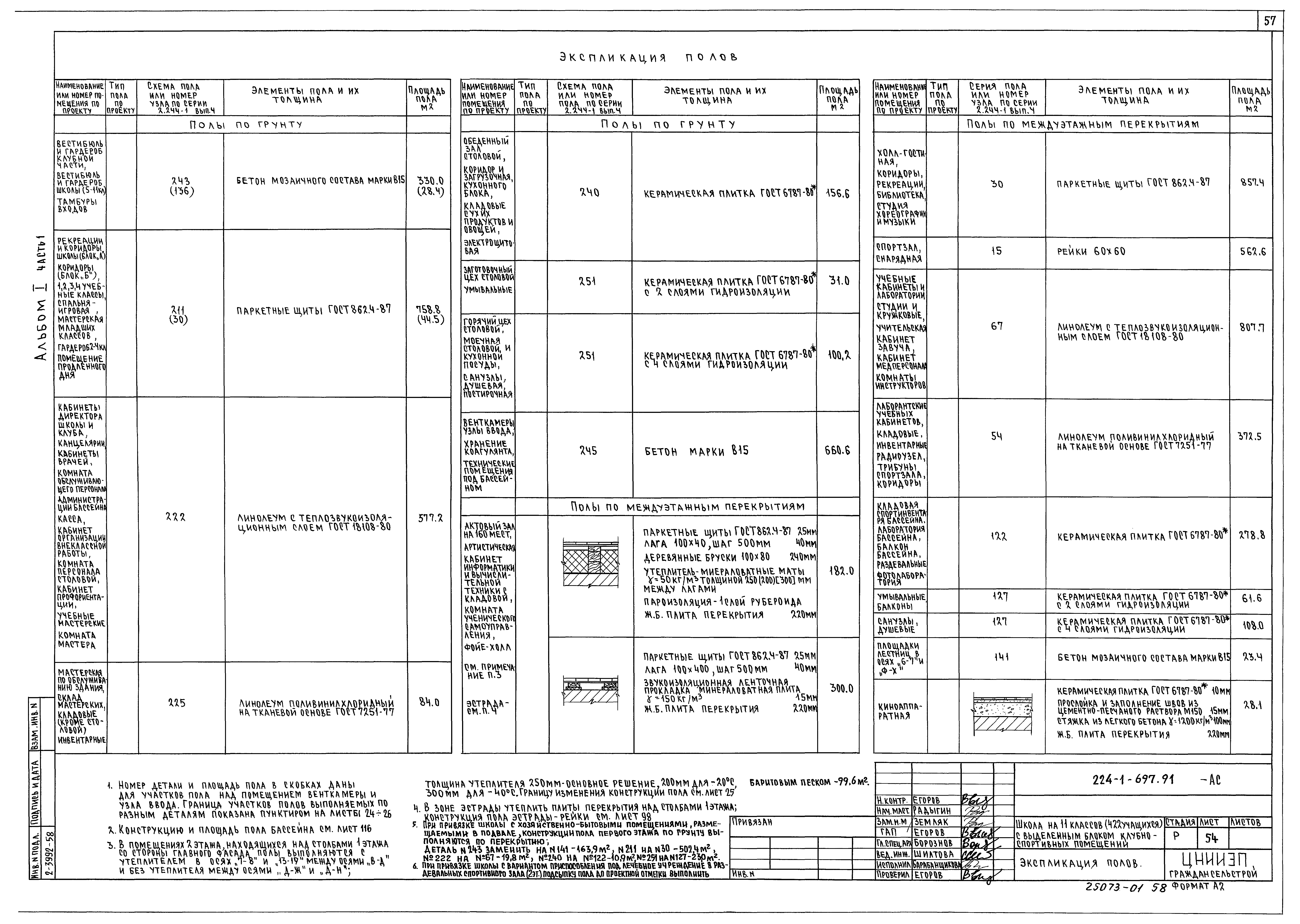 Типовой проект 224-1-697.91