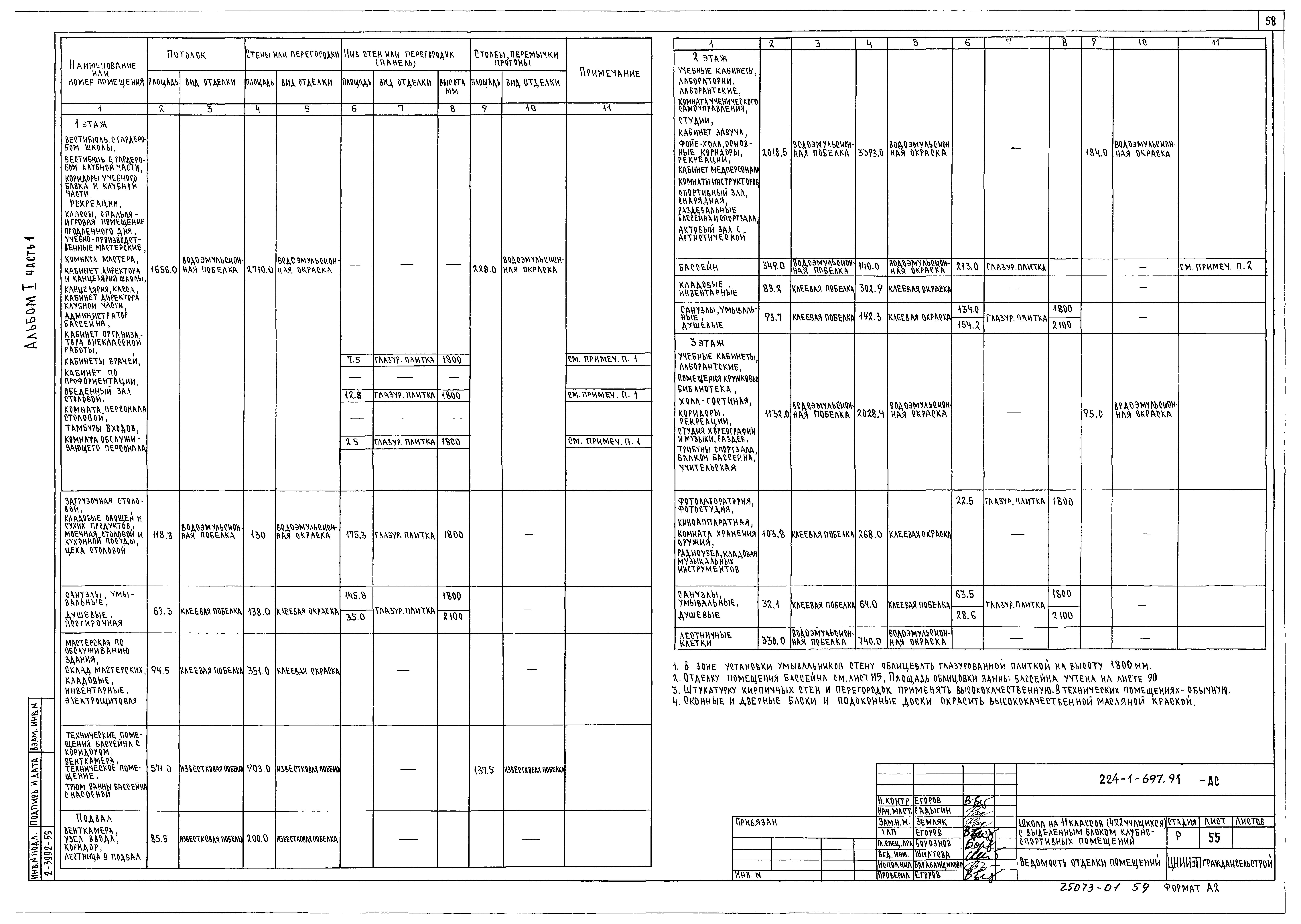 Типовой проект 224-1-697.91