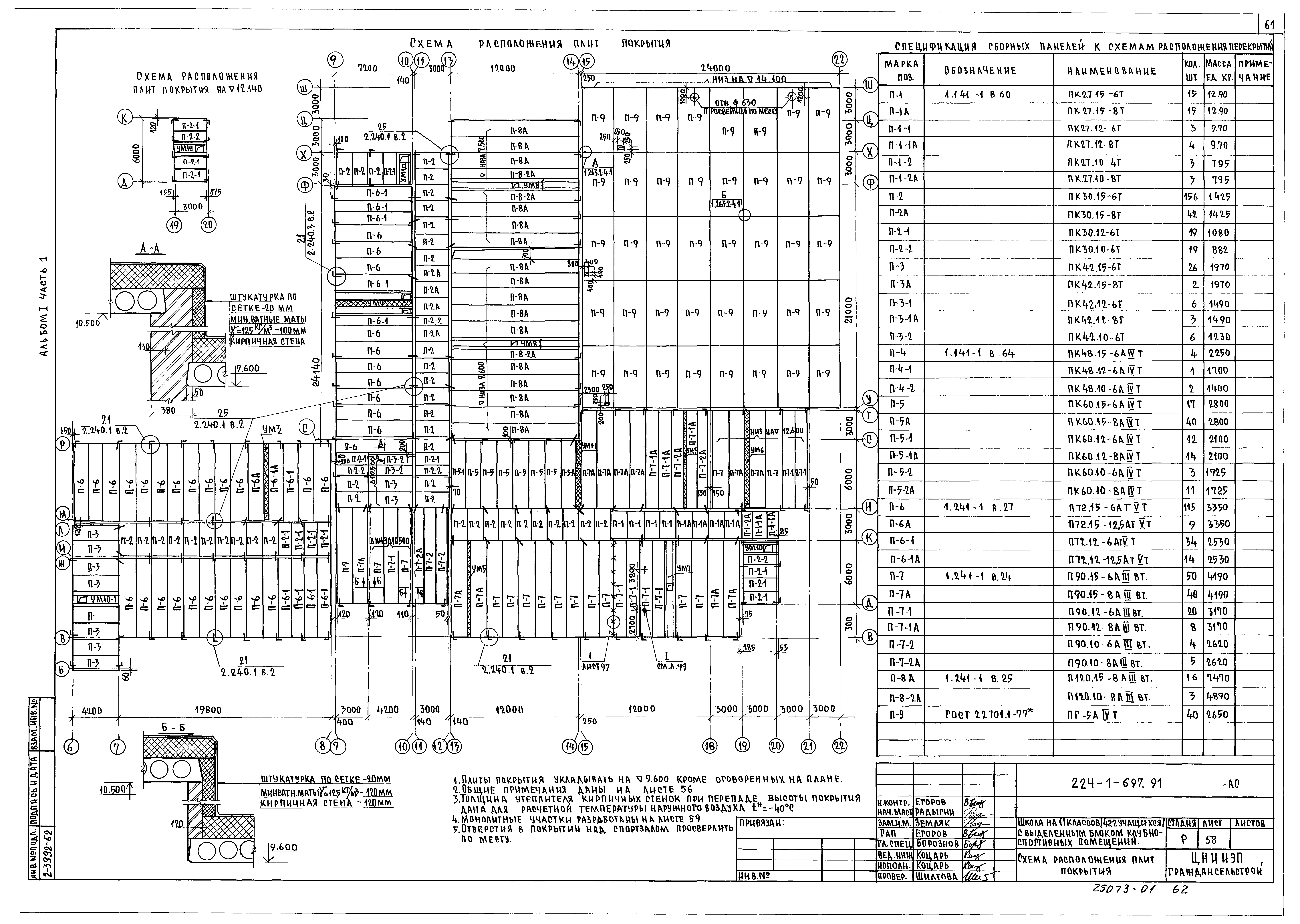 Типовой проект 224-1-697.91