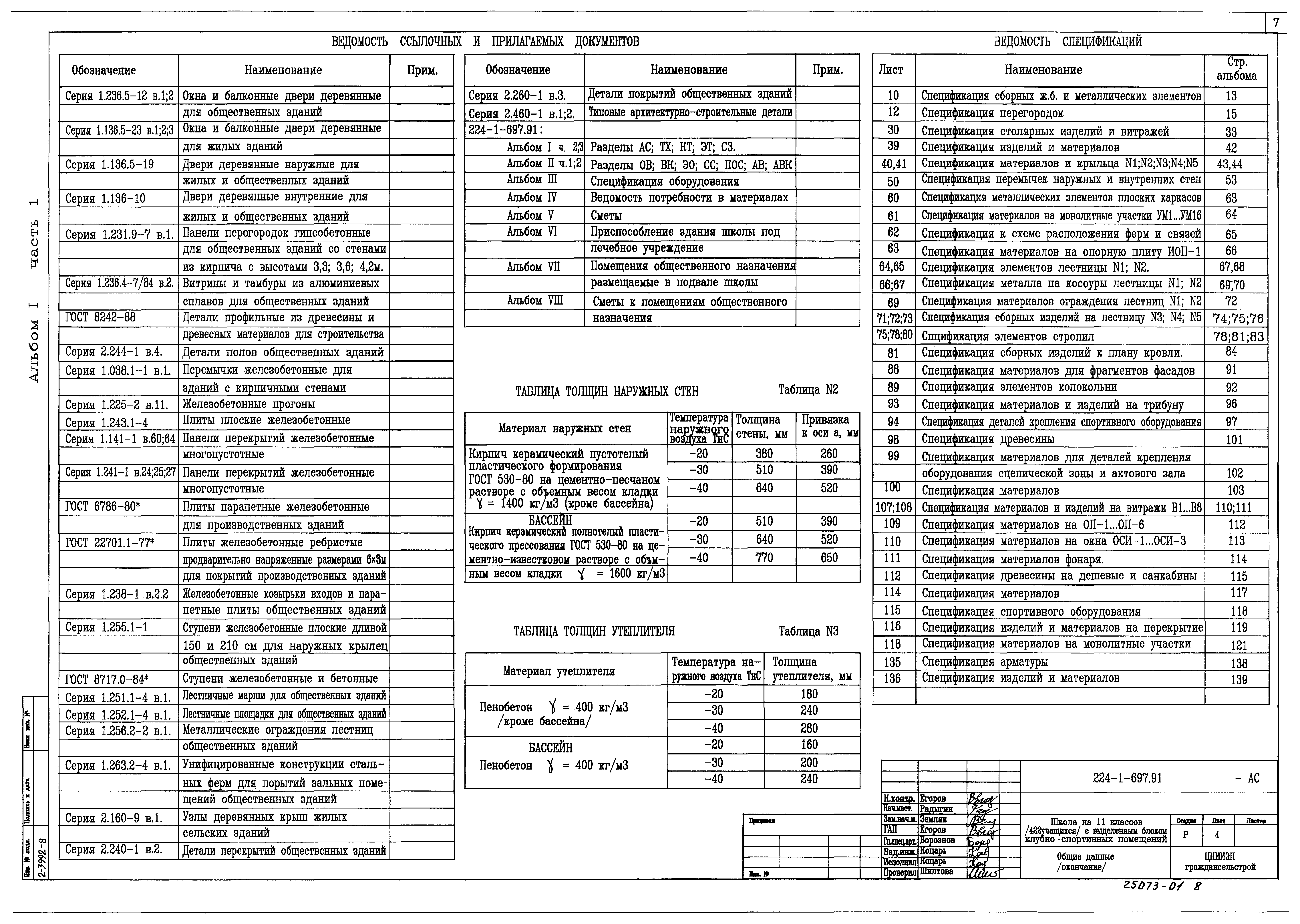 Типовой проект 224-1-697.91