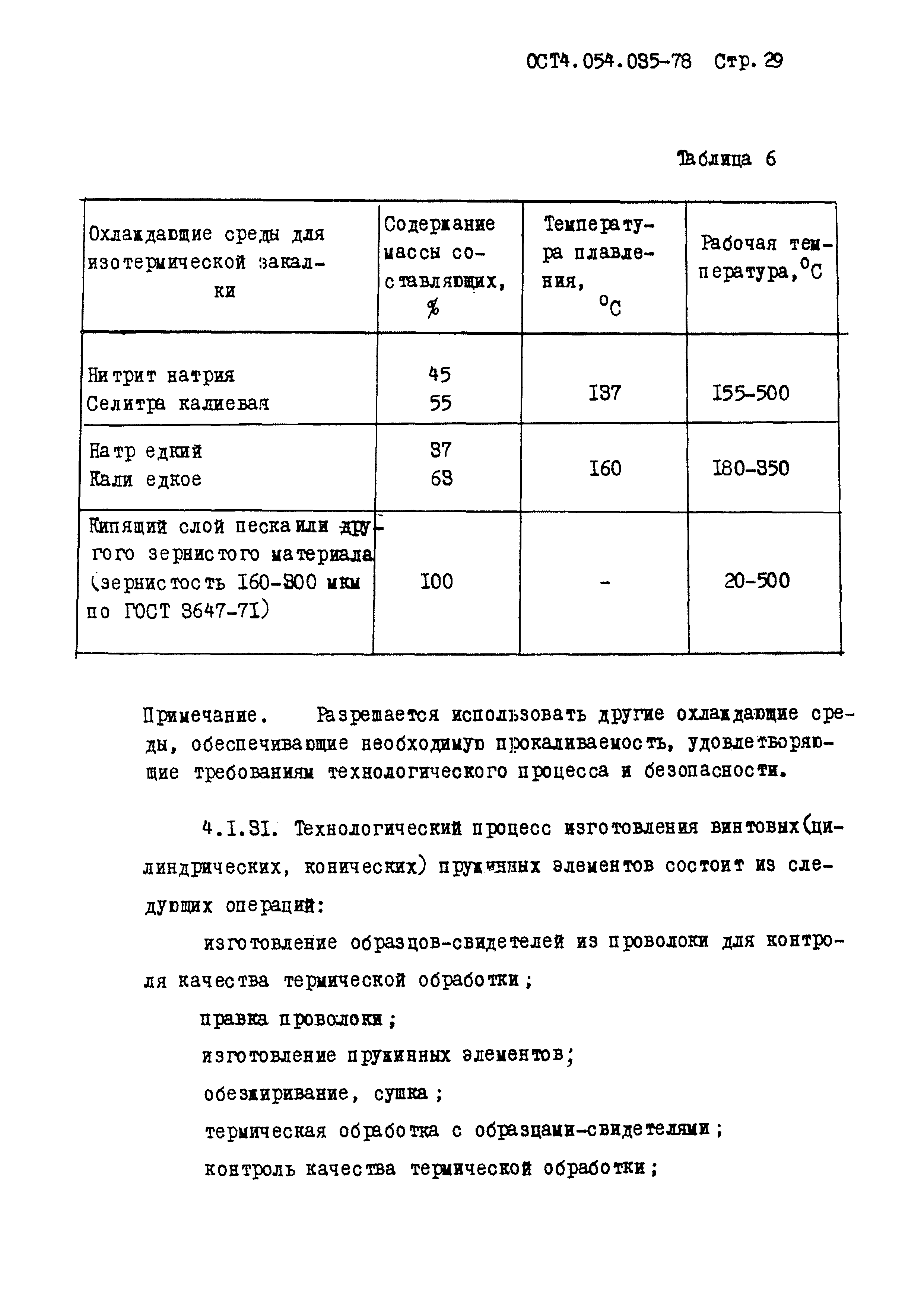 ОСТ 4.054.035-78