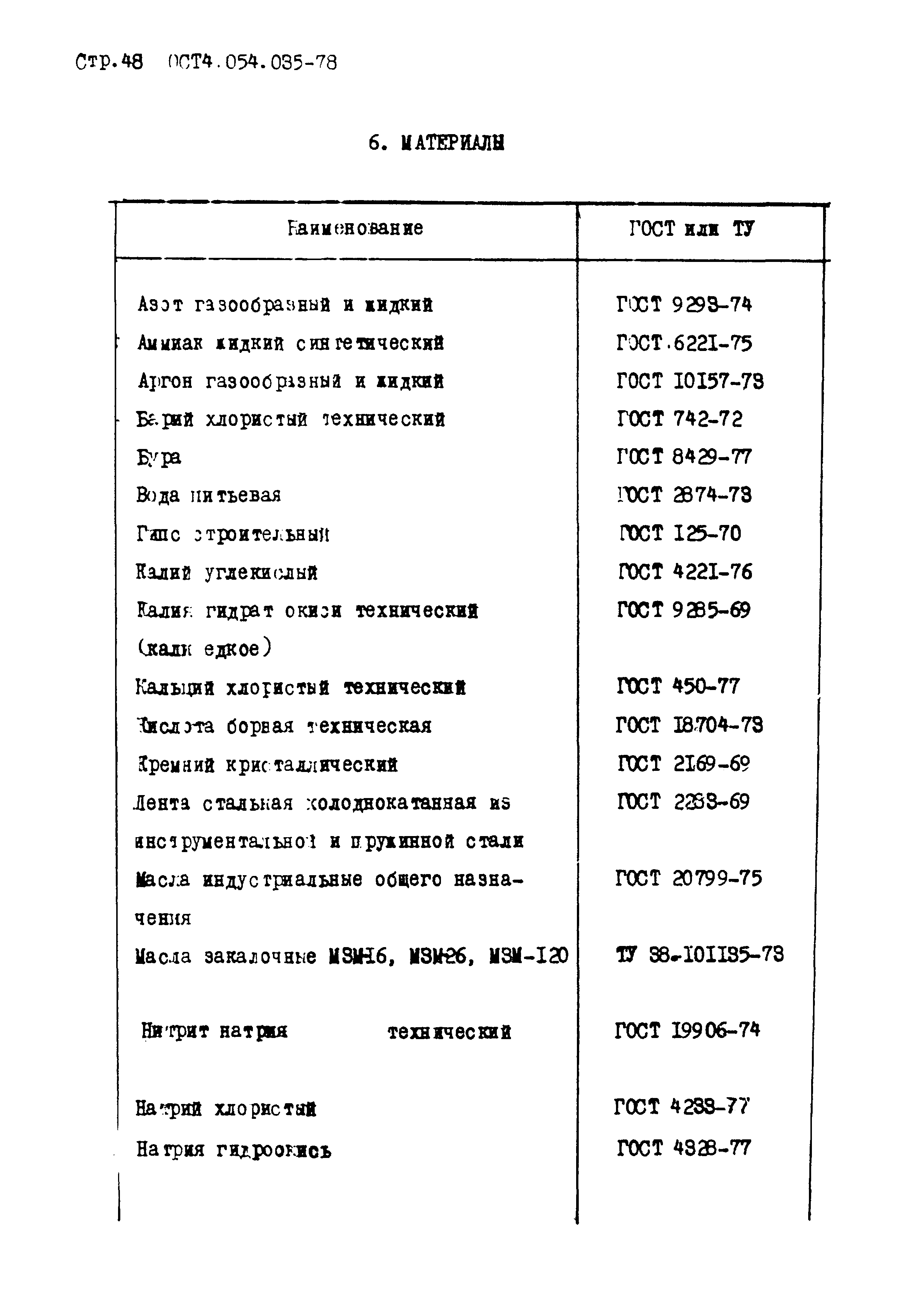 ОСТ 4.054.035-78