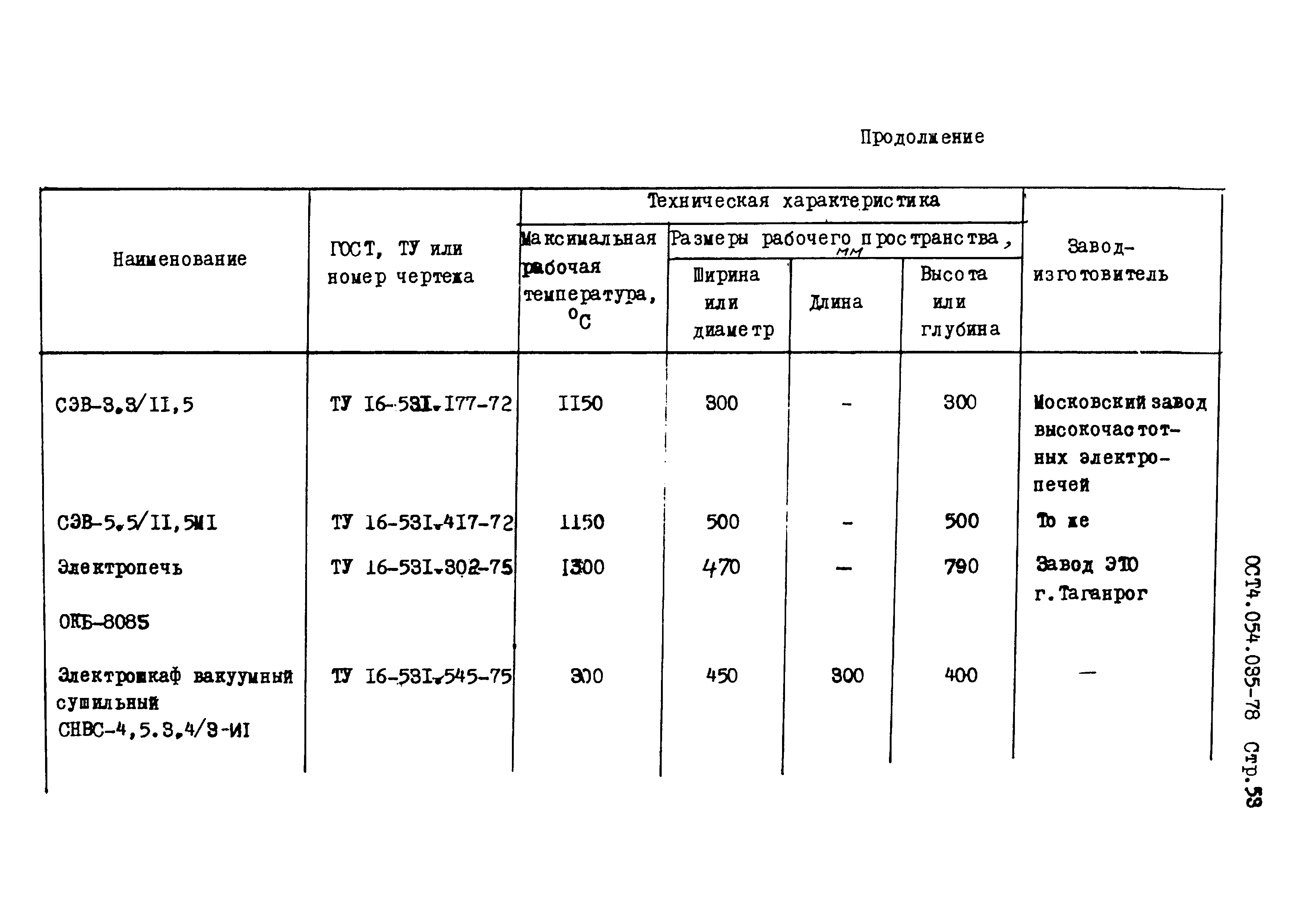 ОСТ 4.054.035-78