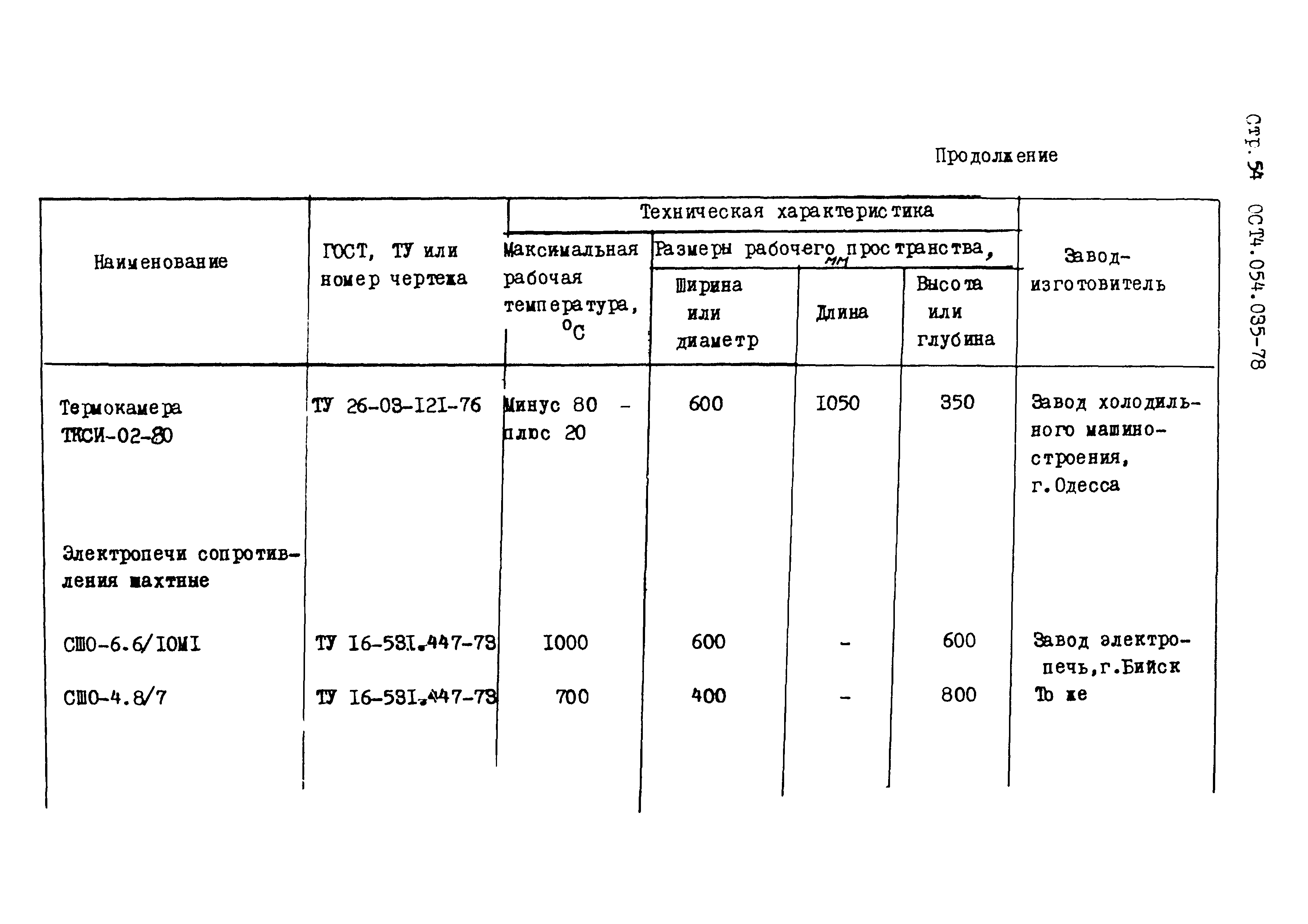 ОСТ 4.054.035-78