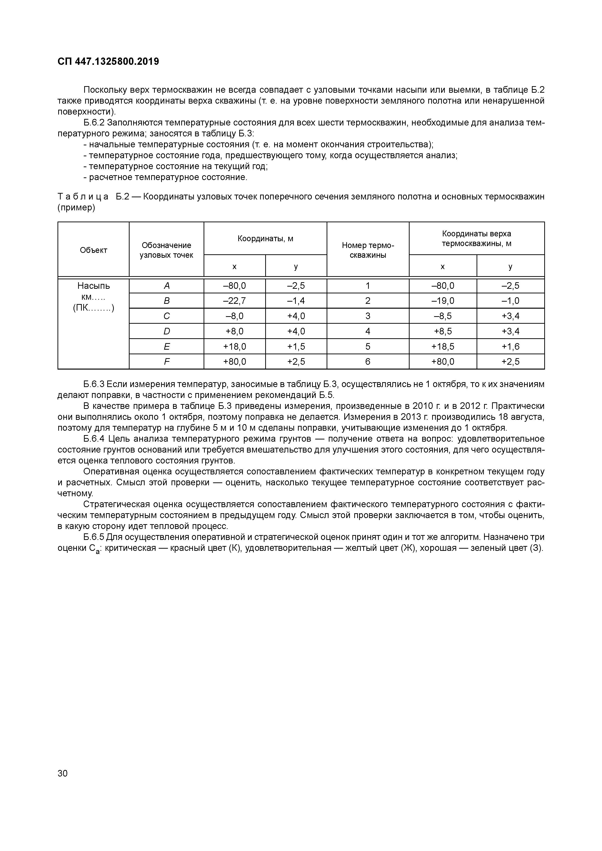 СП 447.1325800.2019