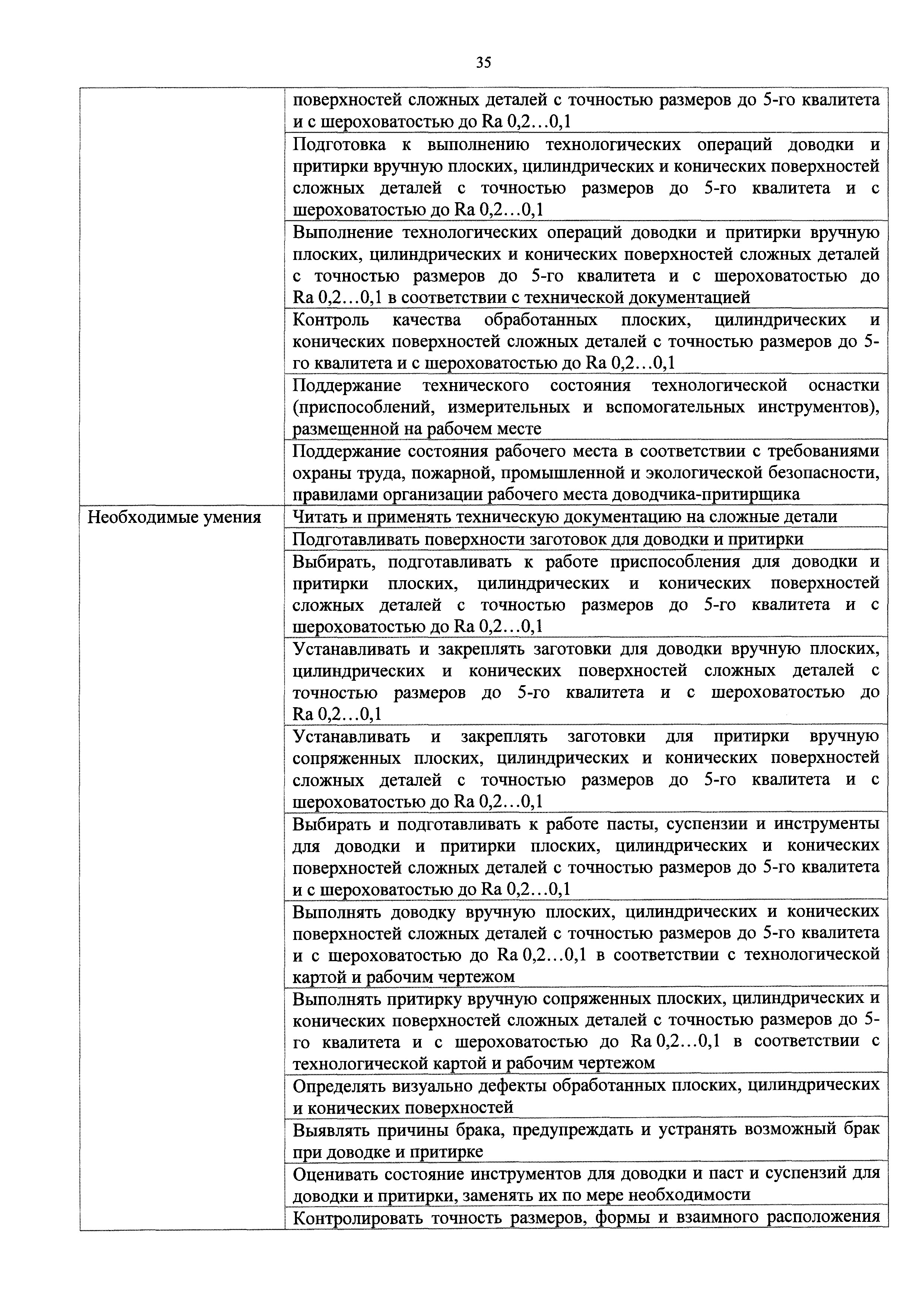 Скачать Приказ 481н Об утверждении профессионального стандарта  Доводчик-притирщик