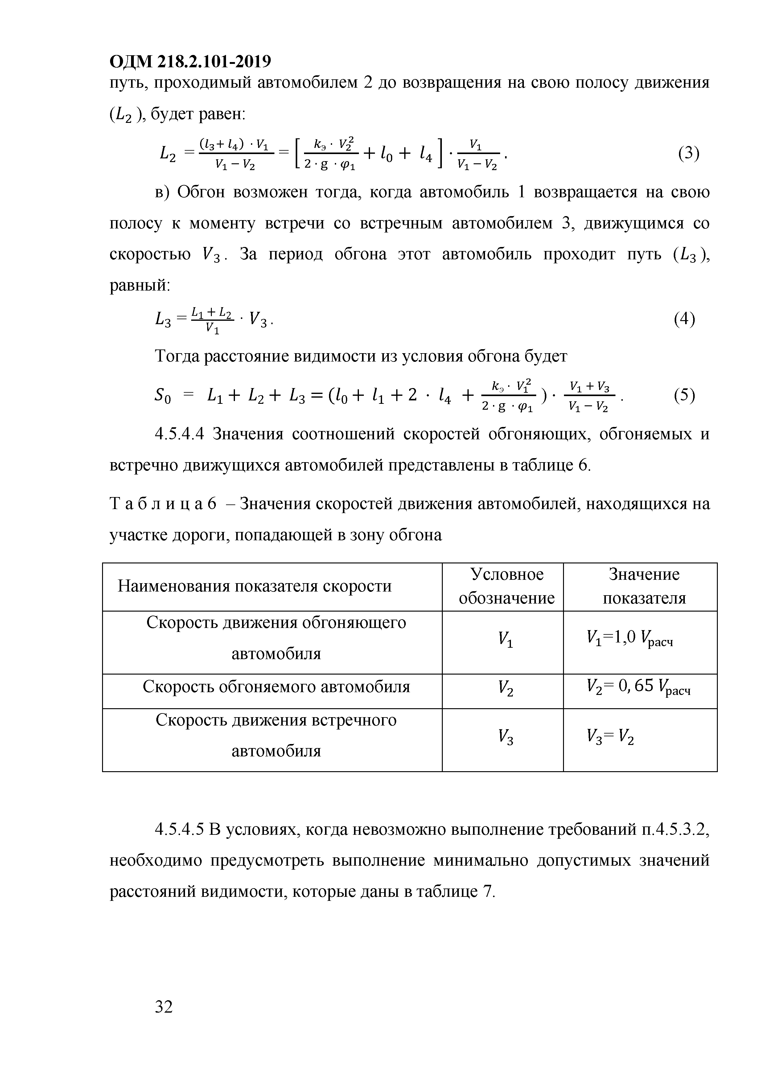 ОДМ 218.2.101-2019