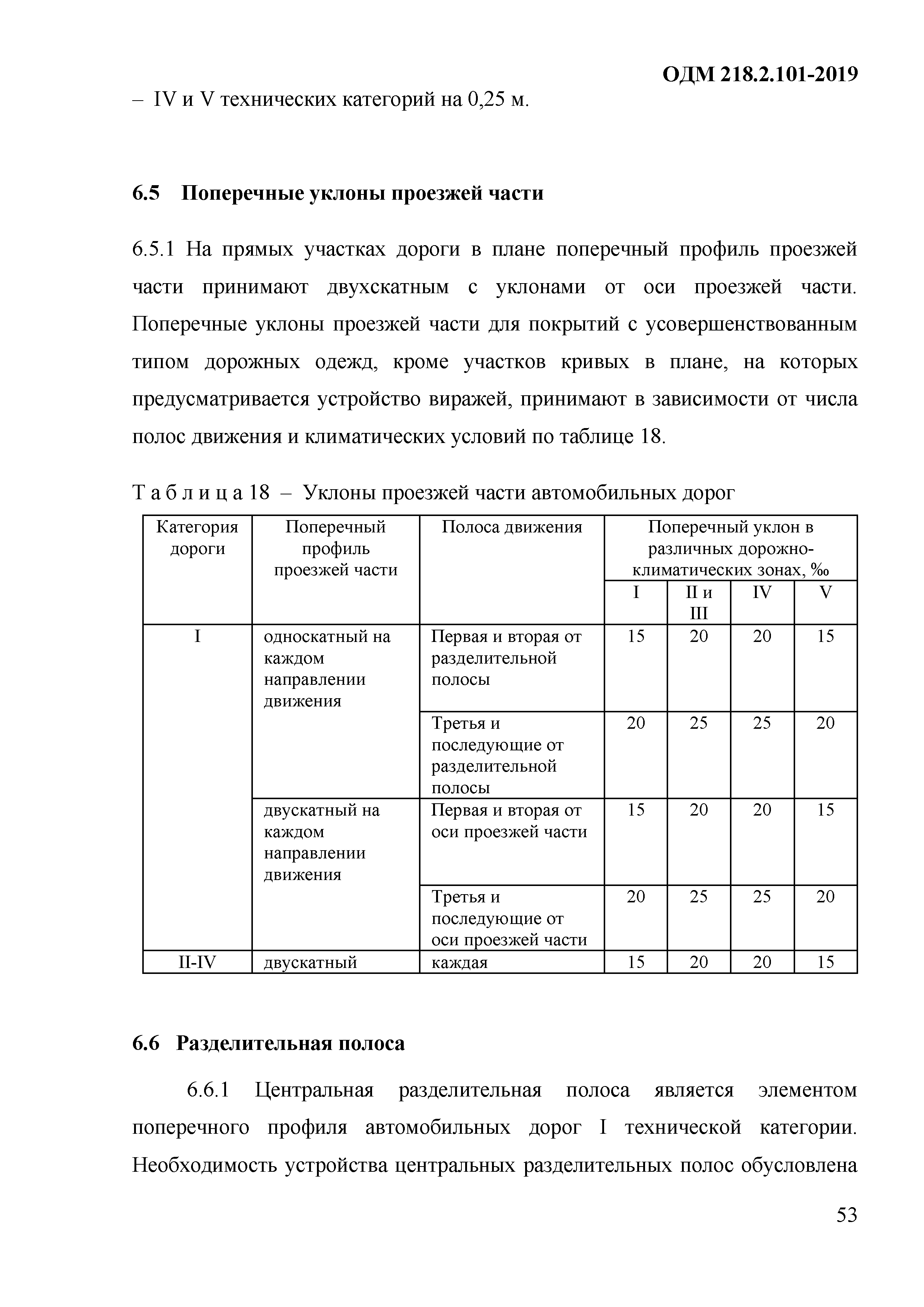 ОДМ 218.2.101-2019