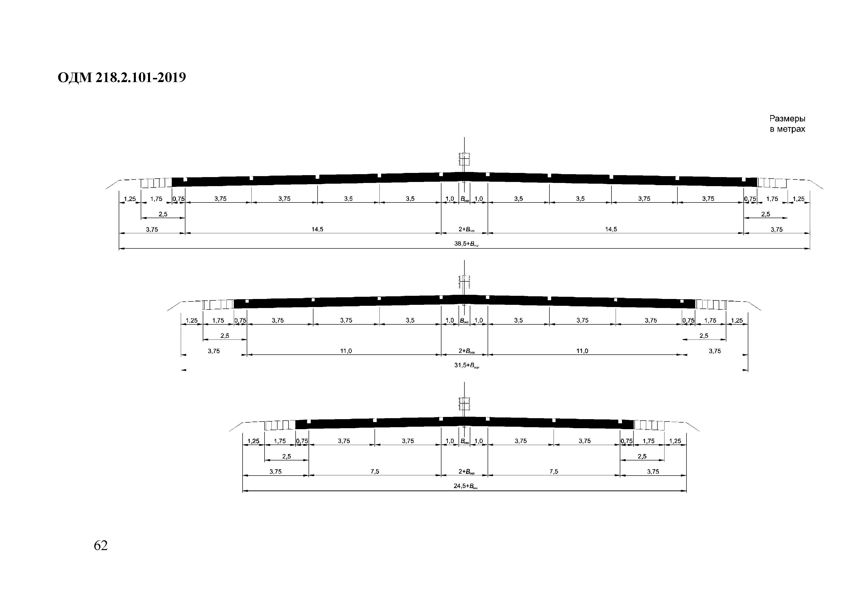 ОДМ 218.2.101-2019