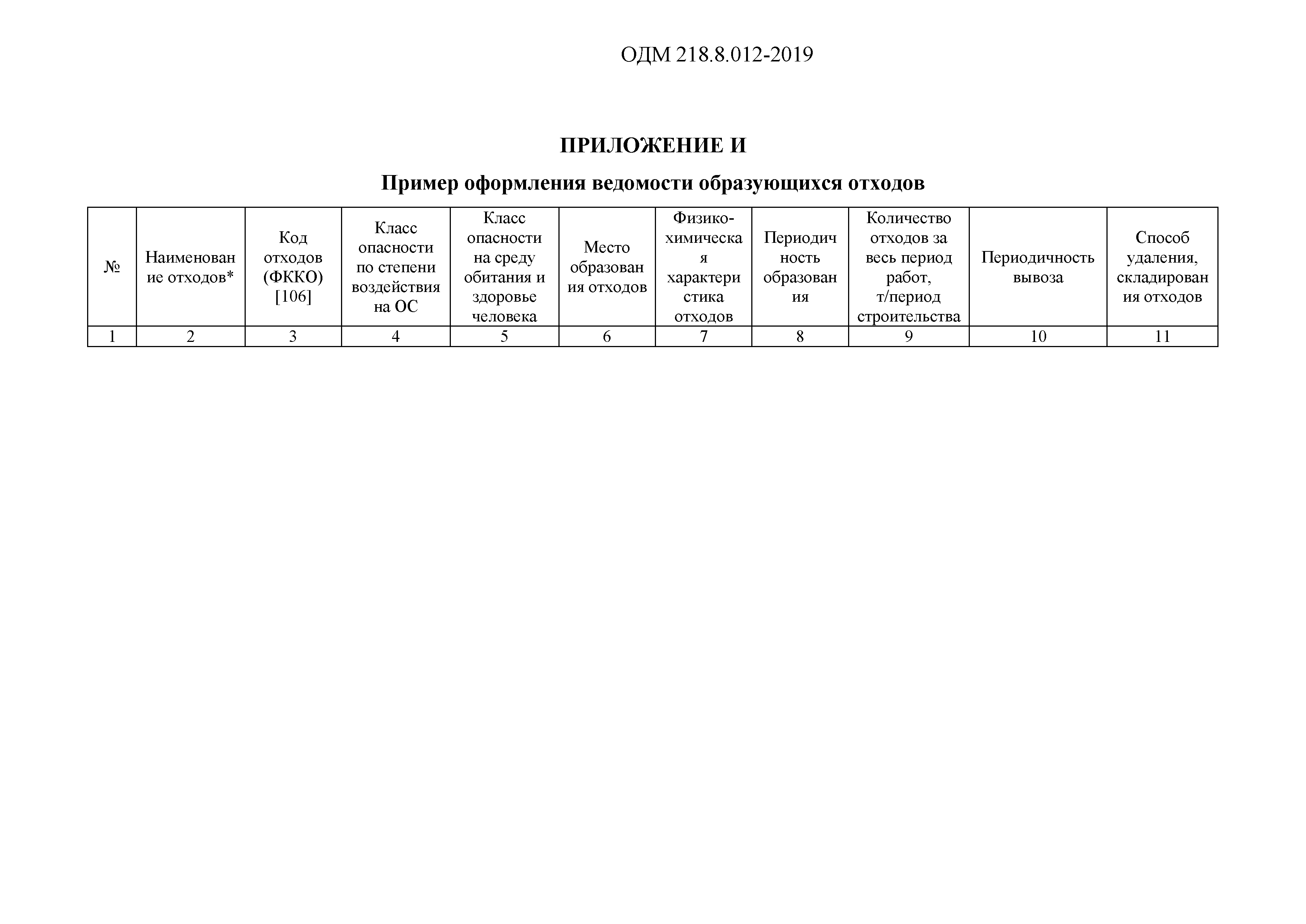 ОДМ 218.8.012-2019