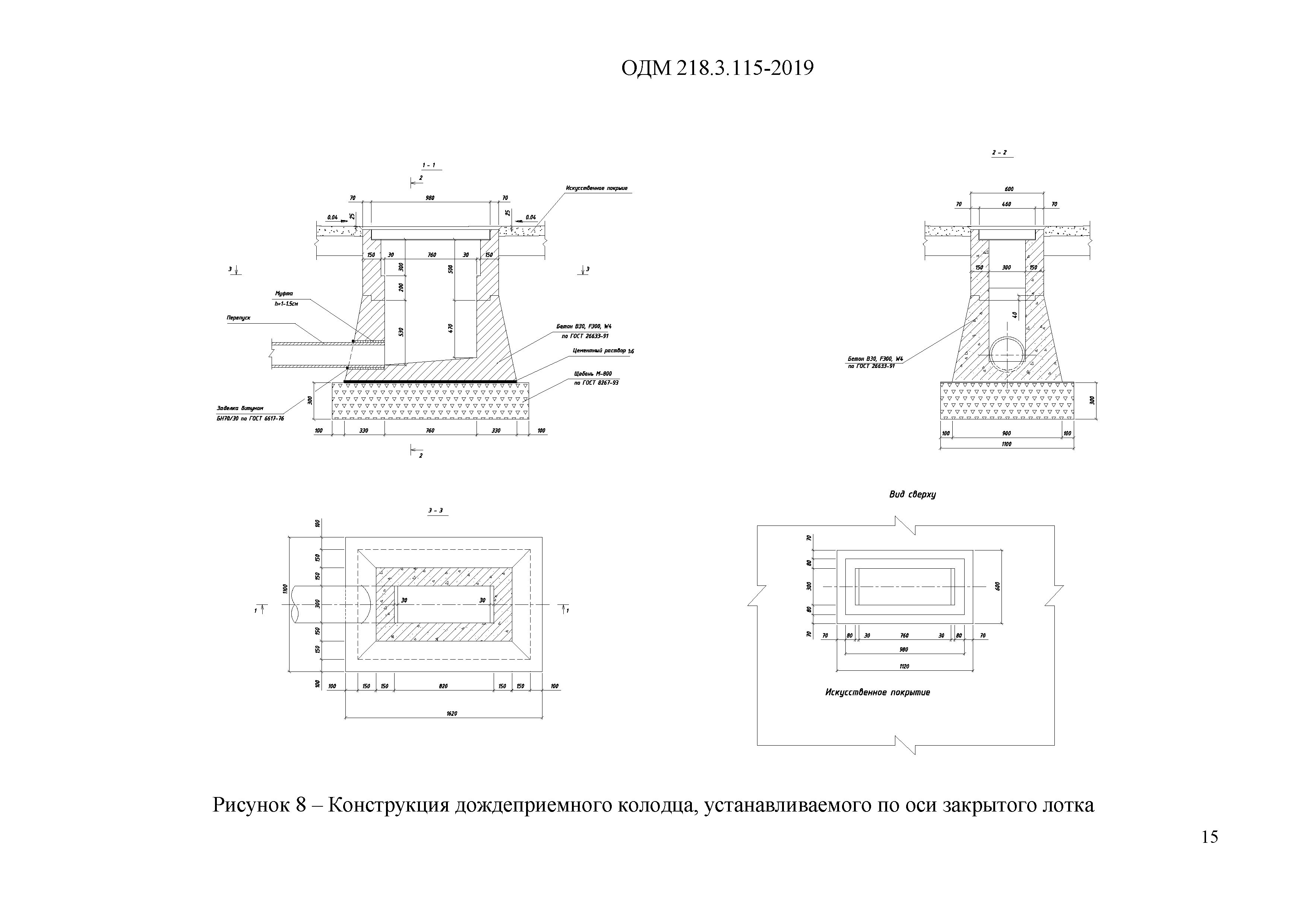 ОДМ 218.3.115-2019