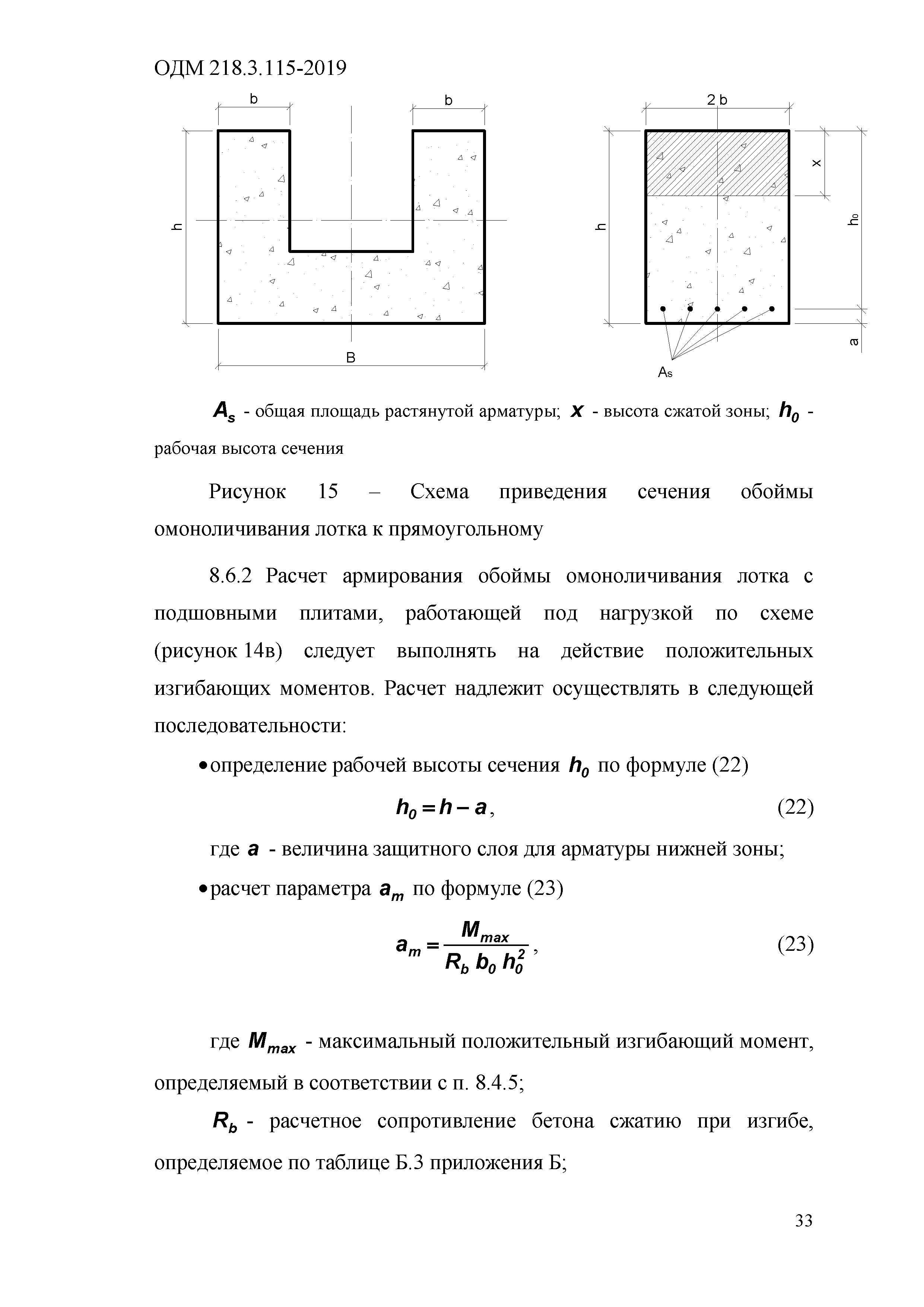 ОДМ 218.3.115-2019