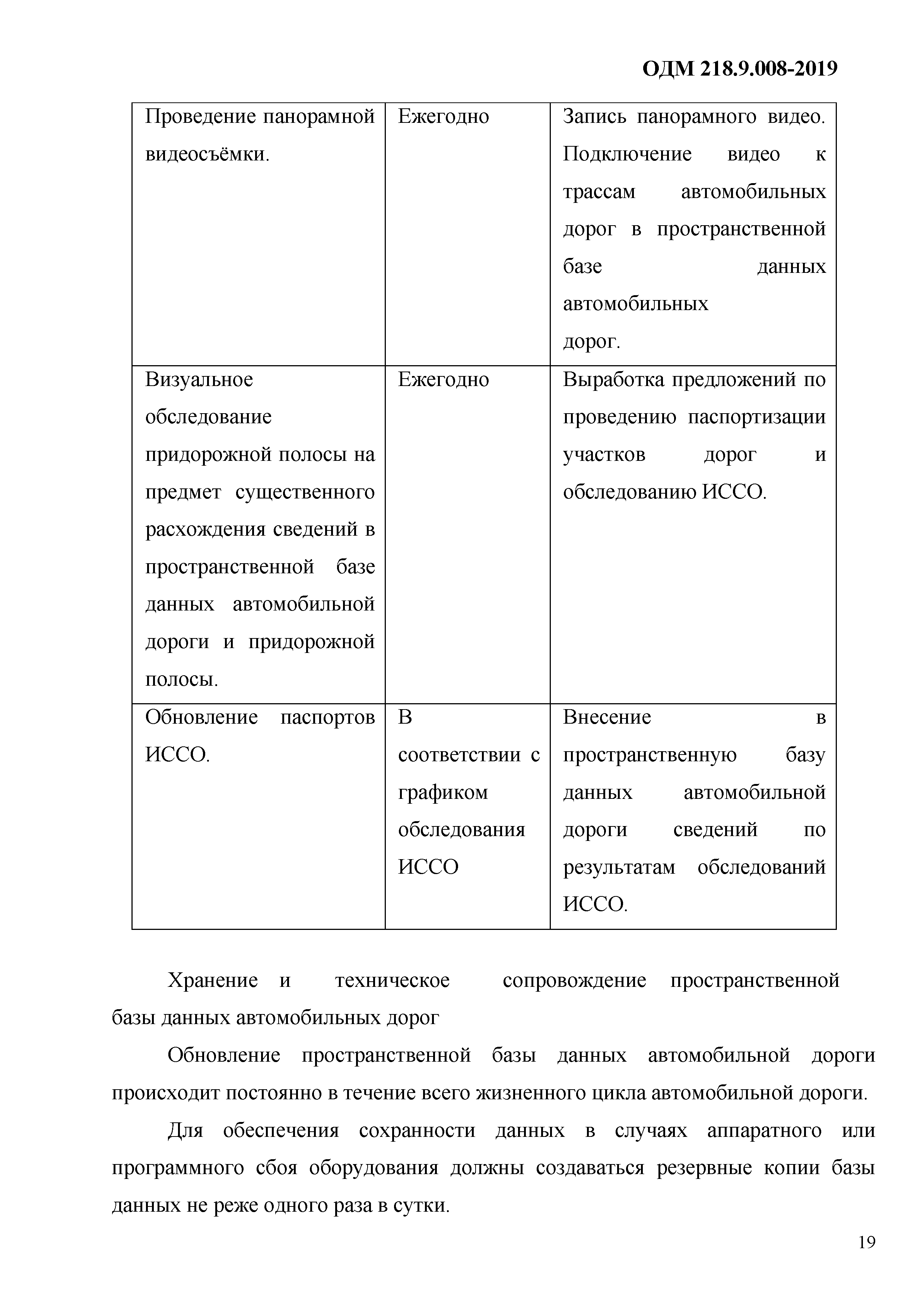 ОДМ 218.9.008-2019