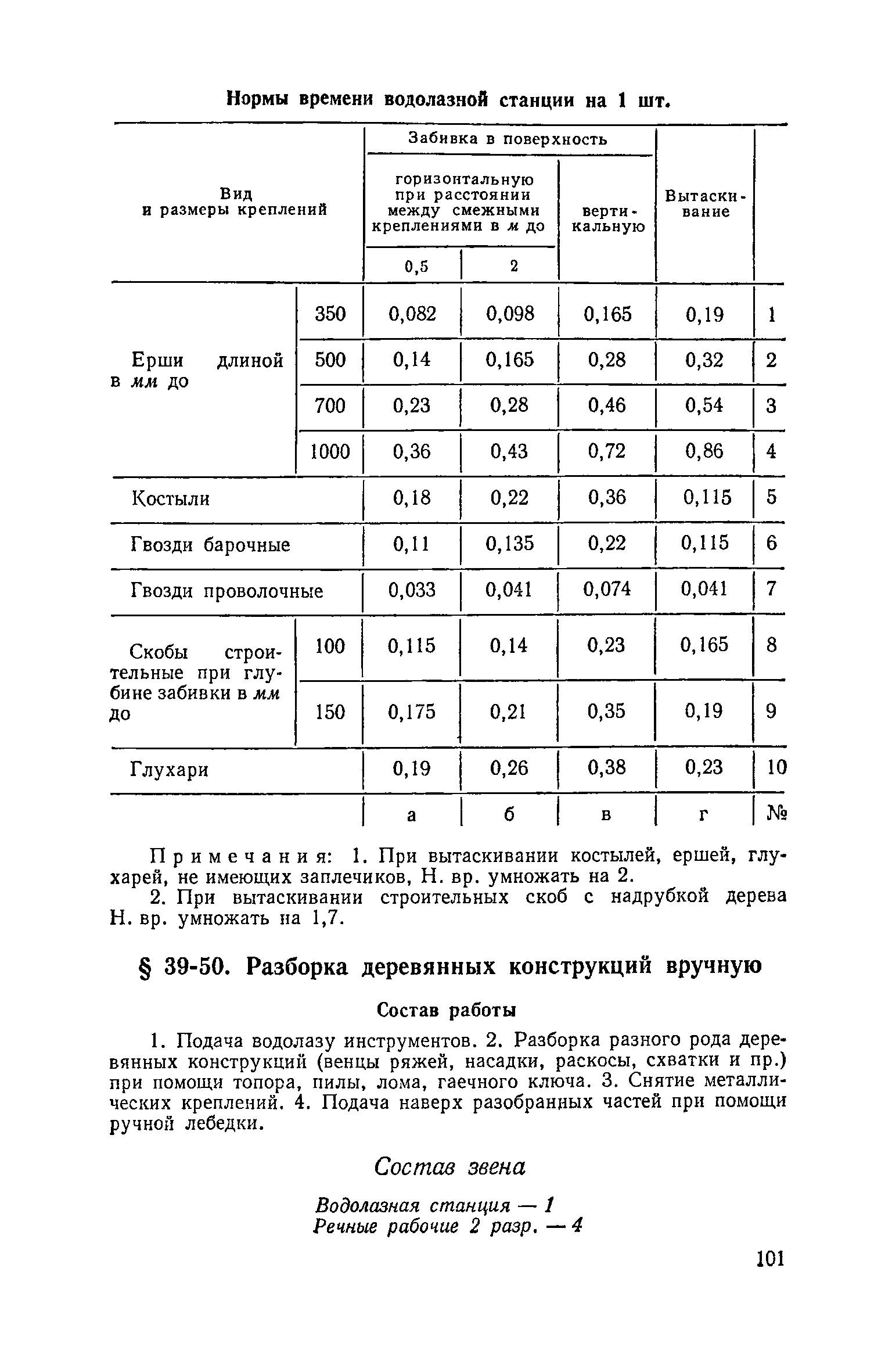 ЕНиР Сборник 39