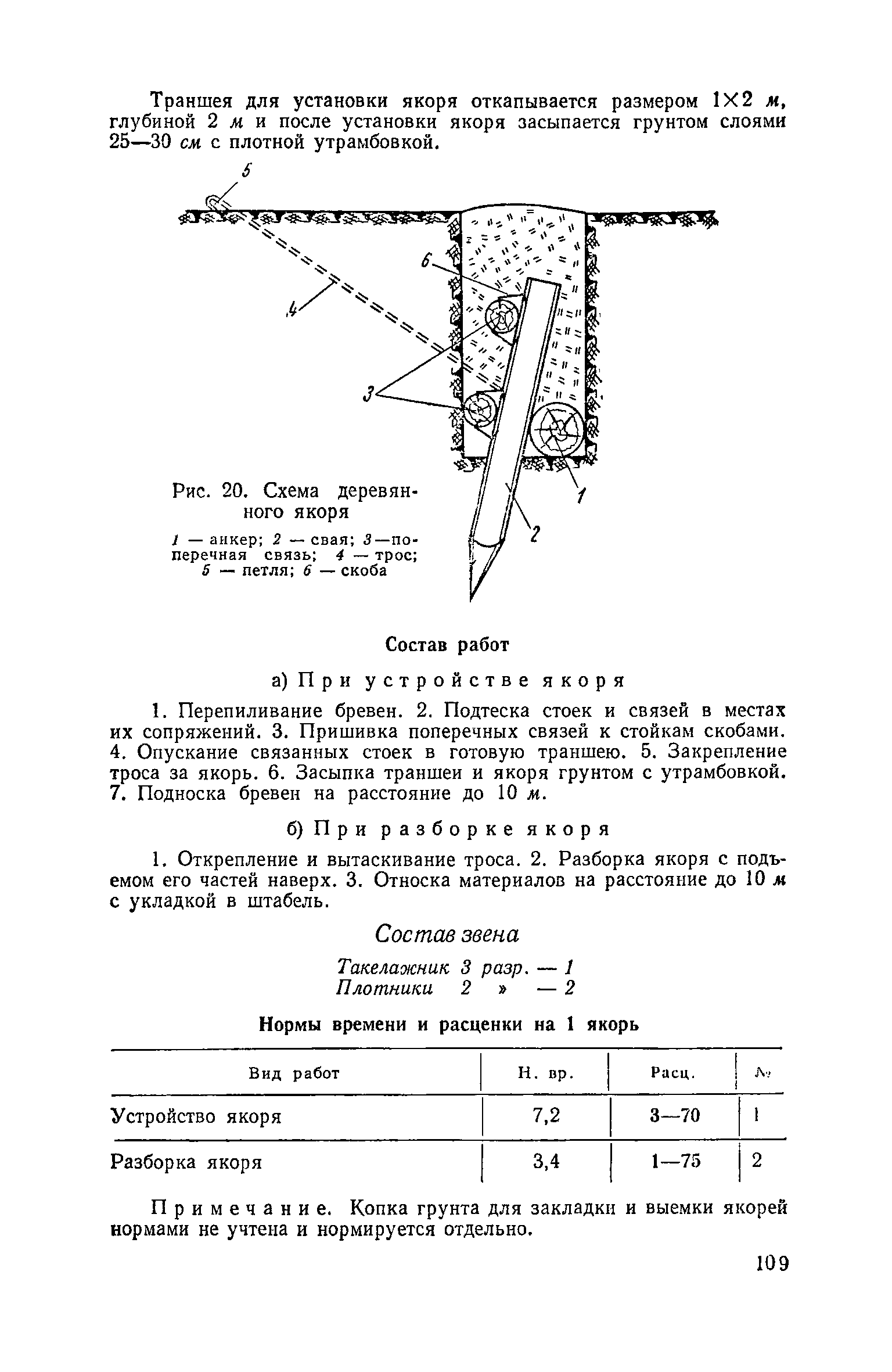 ЕНиР Сборник 39