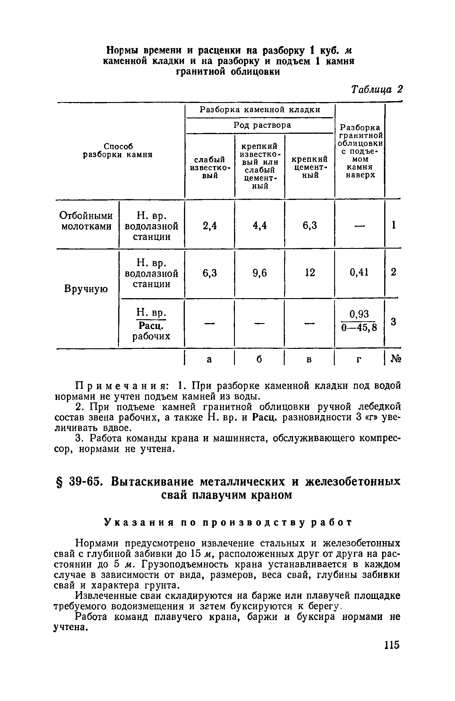 ЕНиР Сборник 39