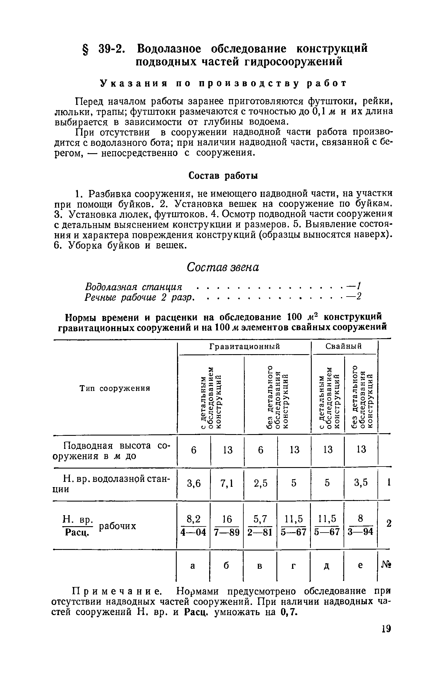 ЕНиР Сборник 39