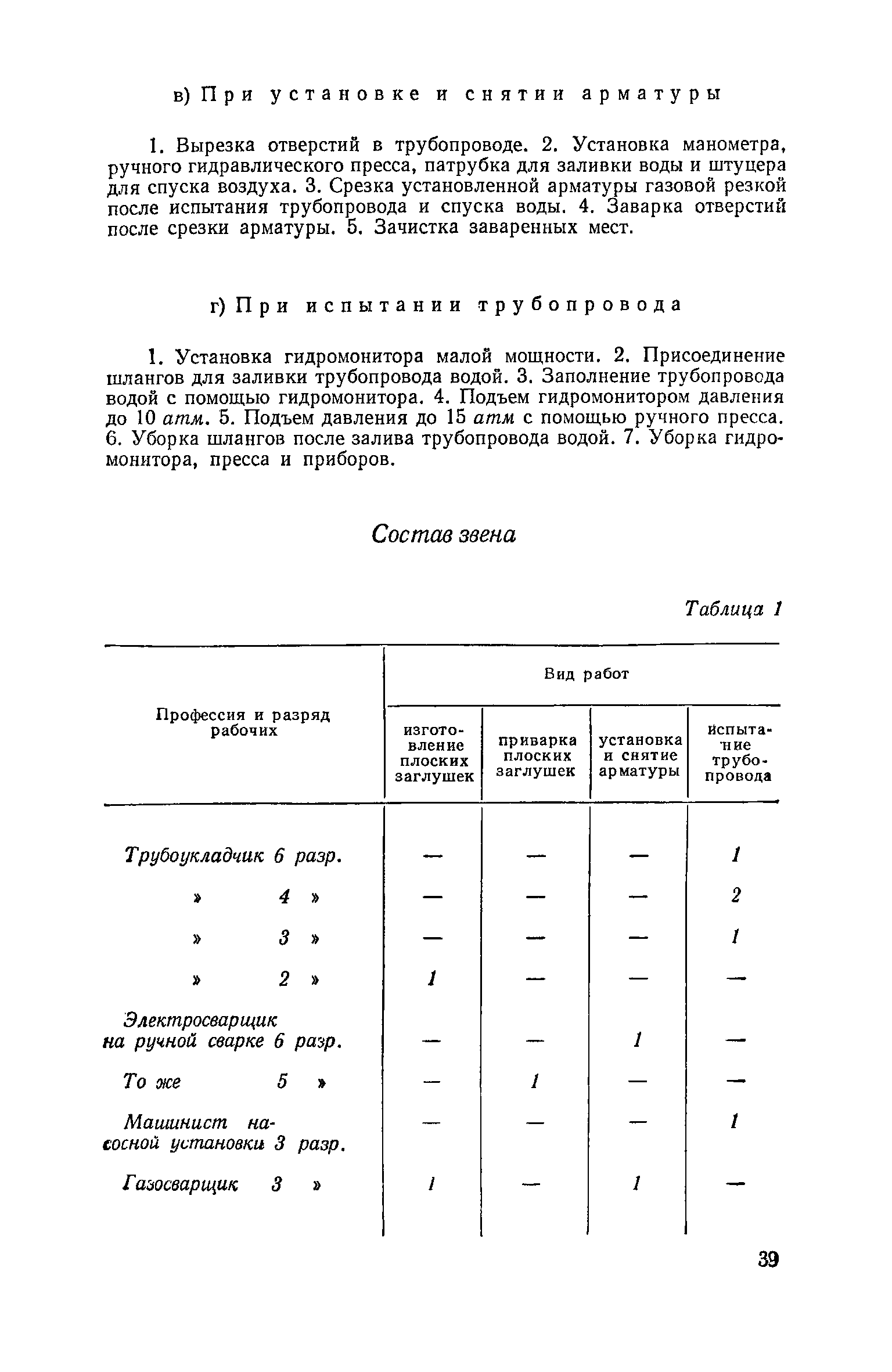 ЕНиР Сборник 39