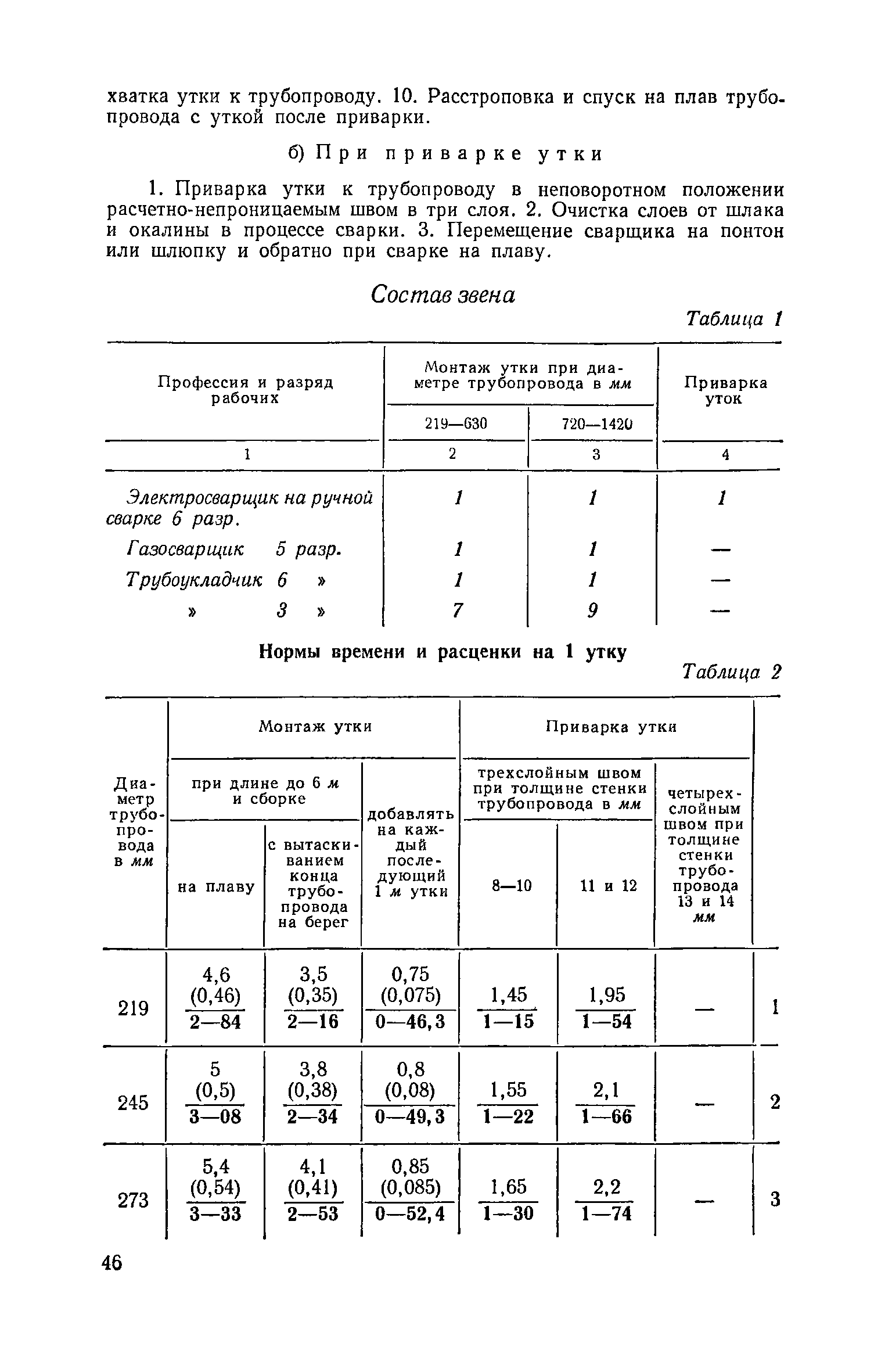 ЕНиР Сборник 39