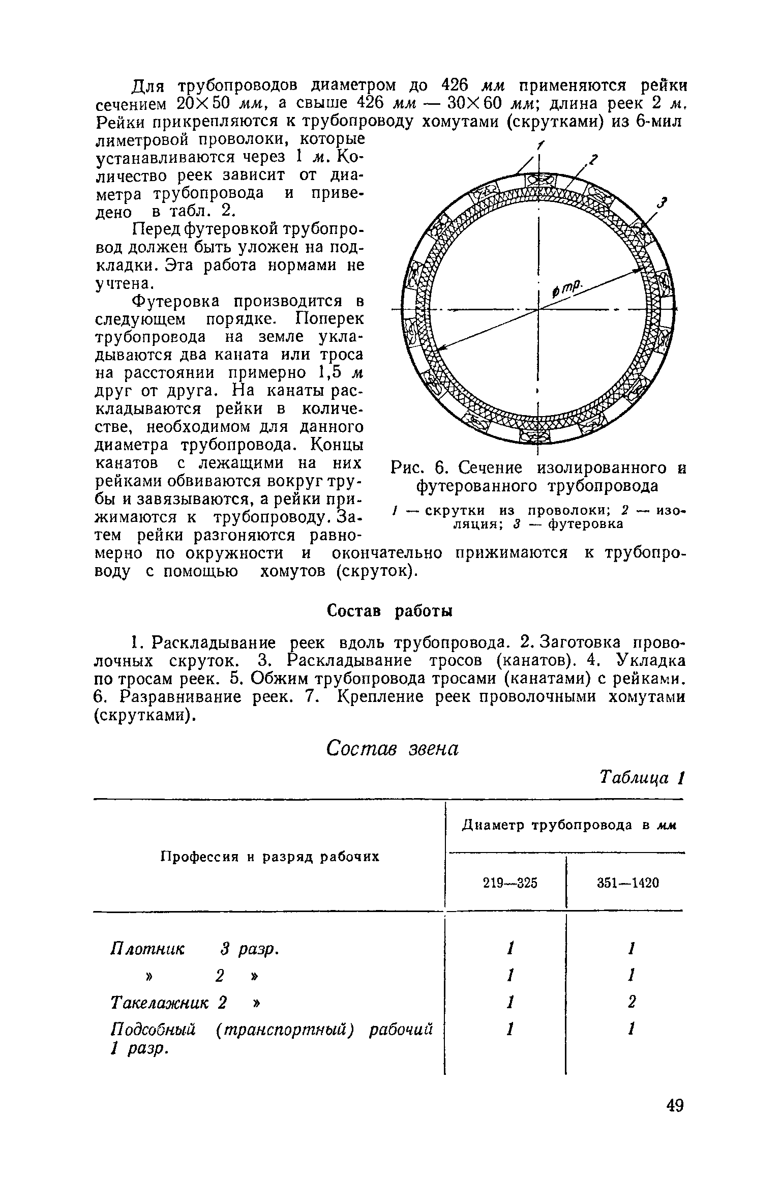 ЕНиР Сборник 39