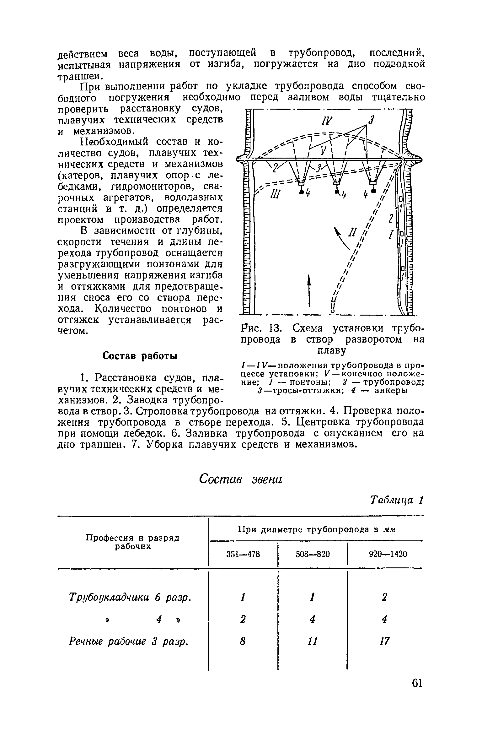 ЕНиР Сборник 39