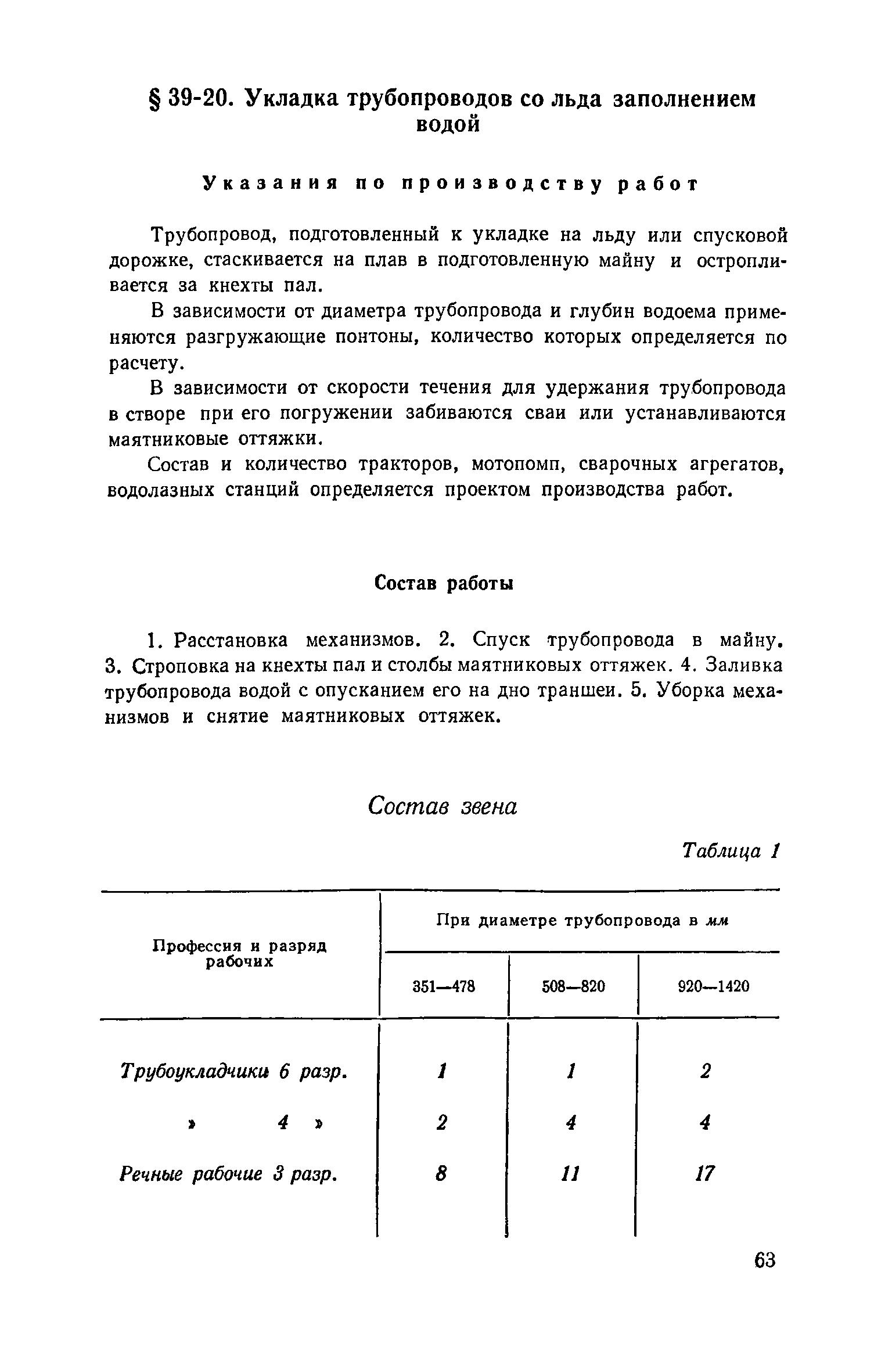 ЕНиР Сборник 39