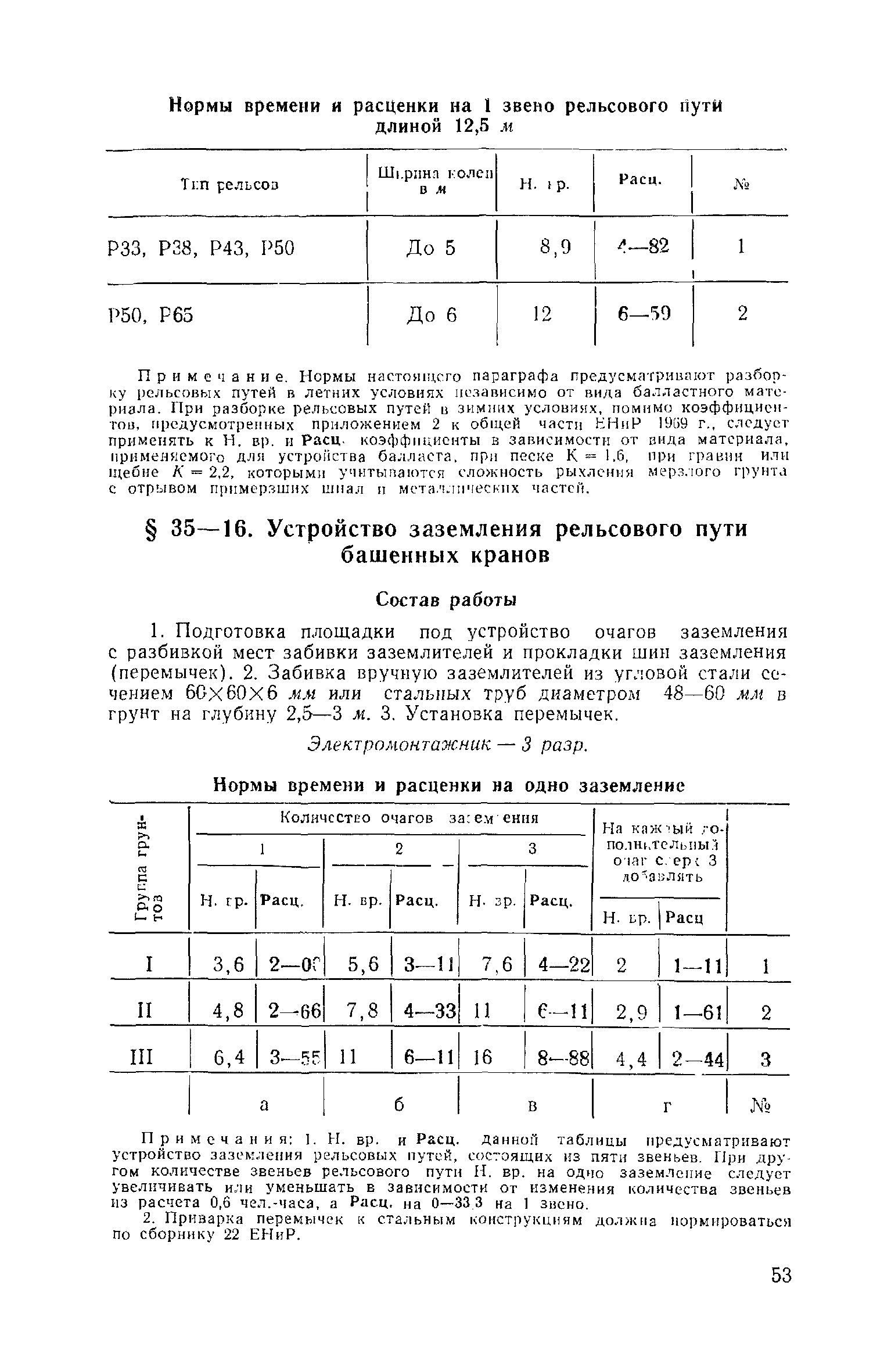 ЕНиР Сборник 35