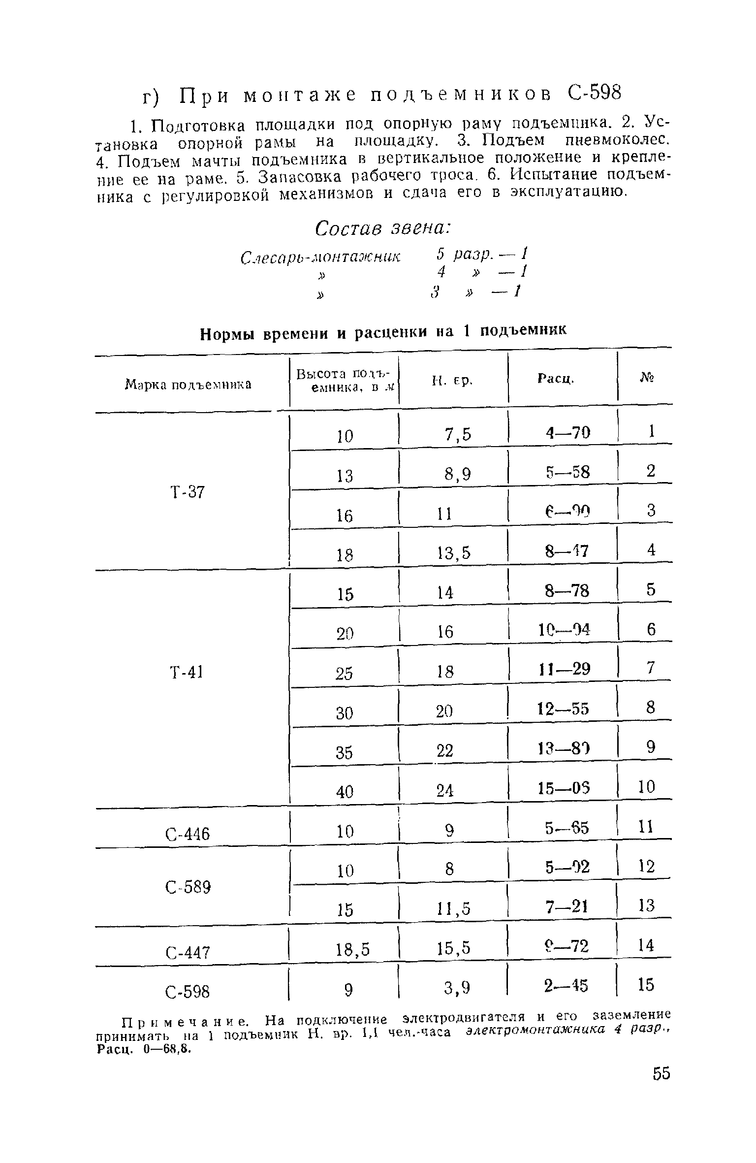 ЕНиР Сборник 35