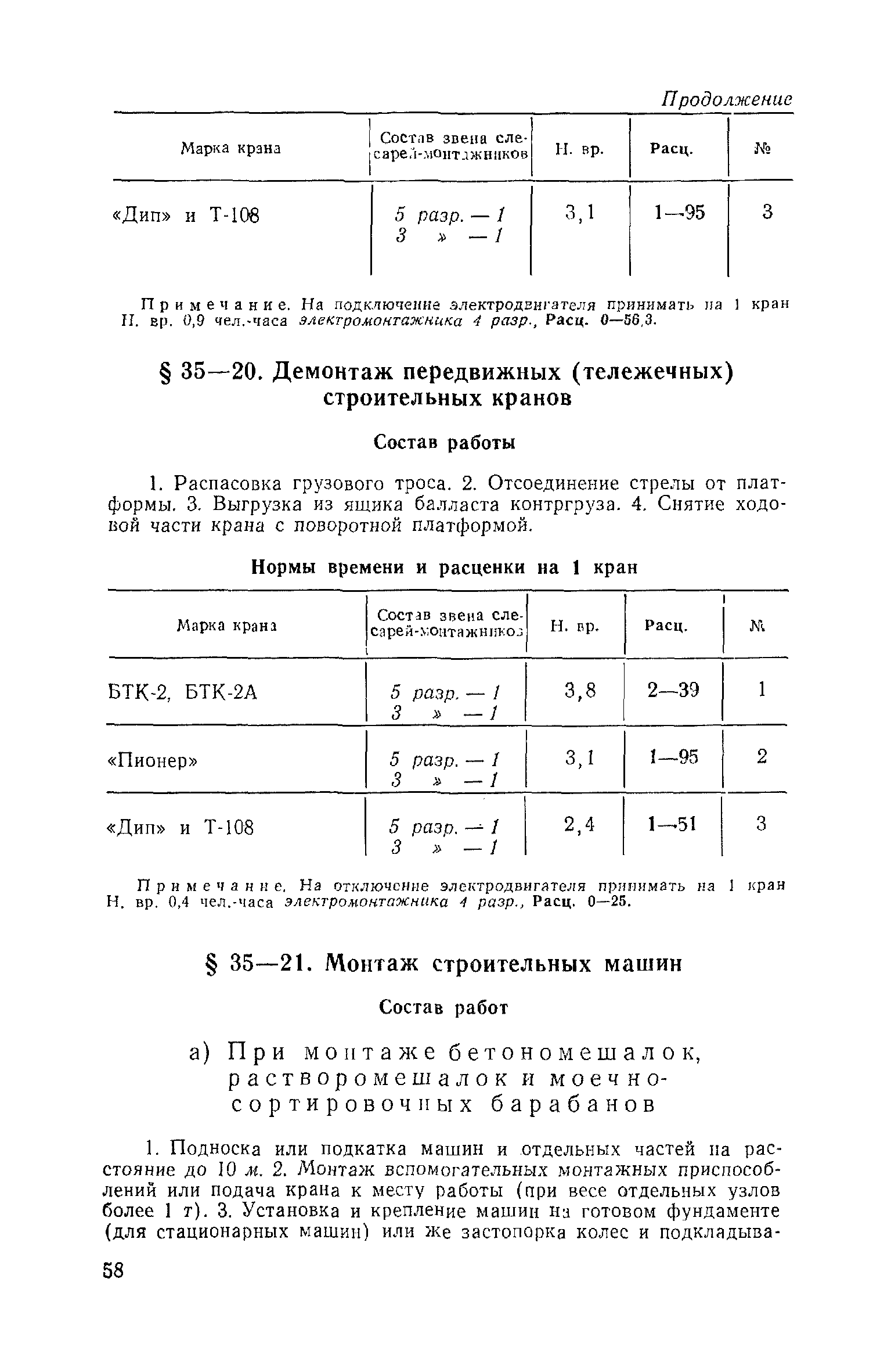 ЕНиР Сборник 35