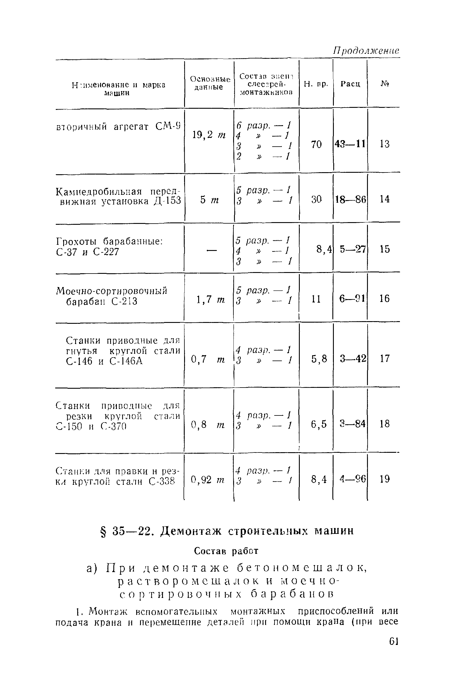 ЕНиР Сборник 35