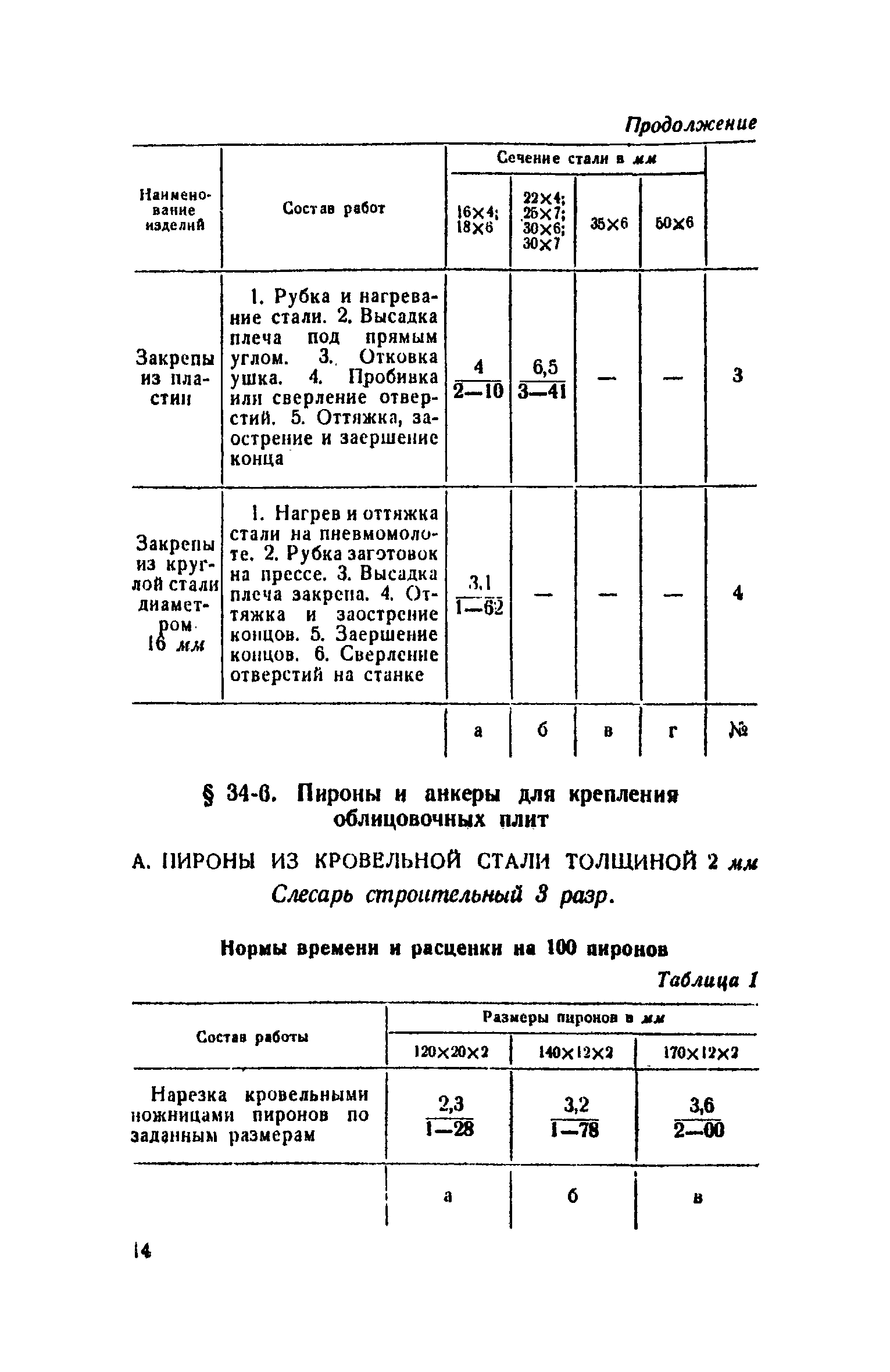 ЕНиР Сборник 34