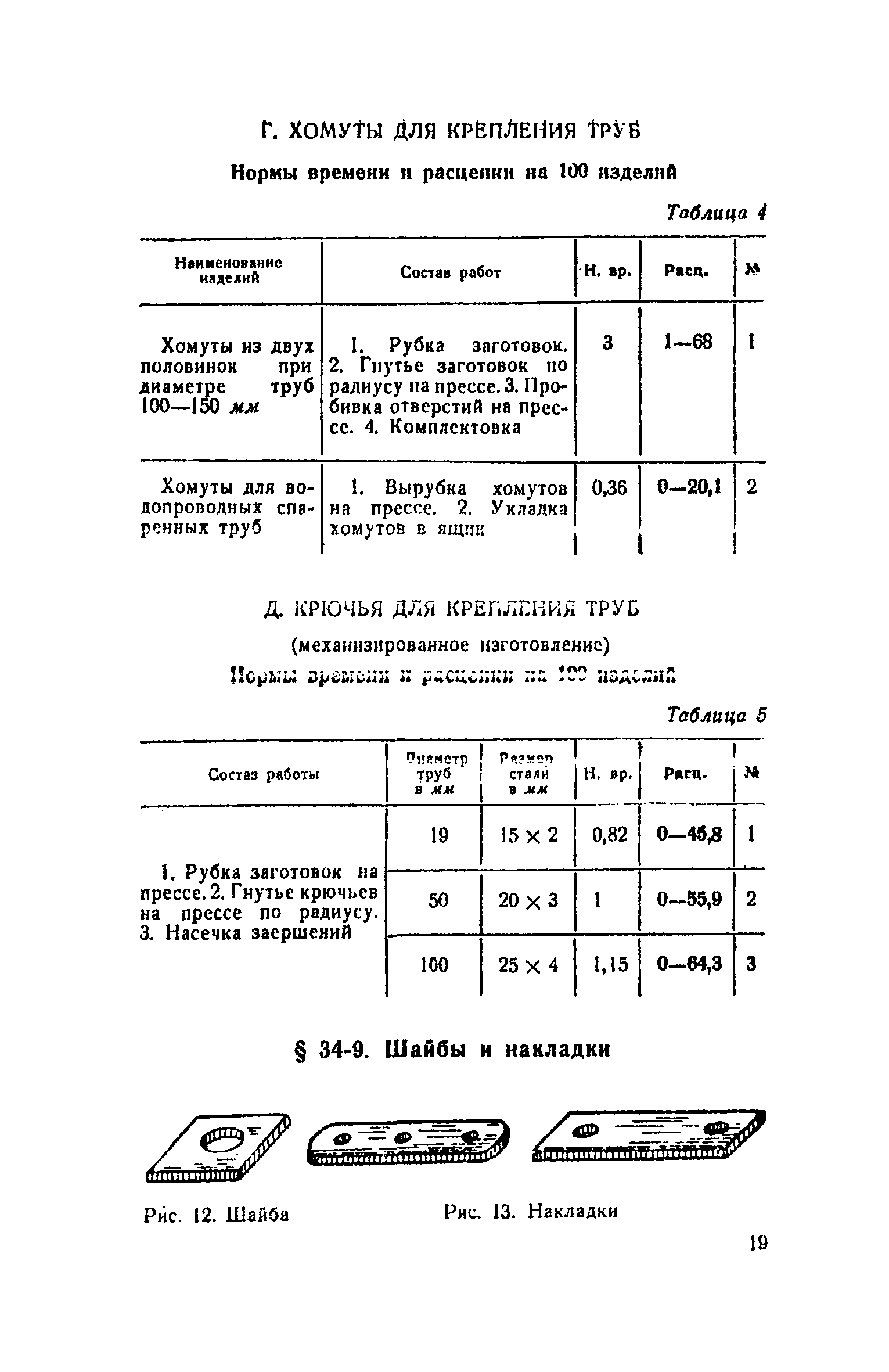 ЕНиР Сборник 34