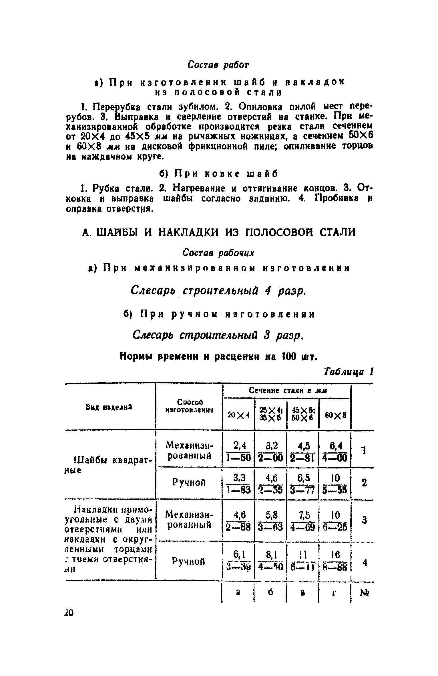 ЕНиР Сборник 34