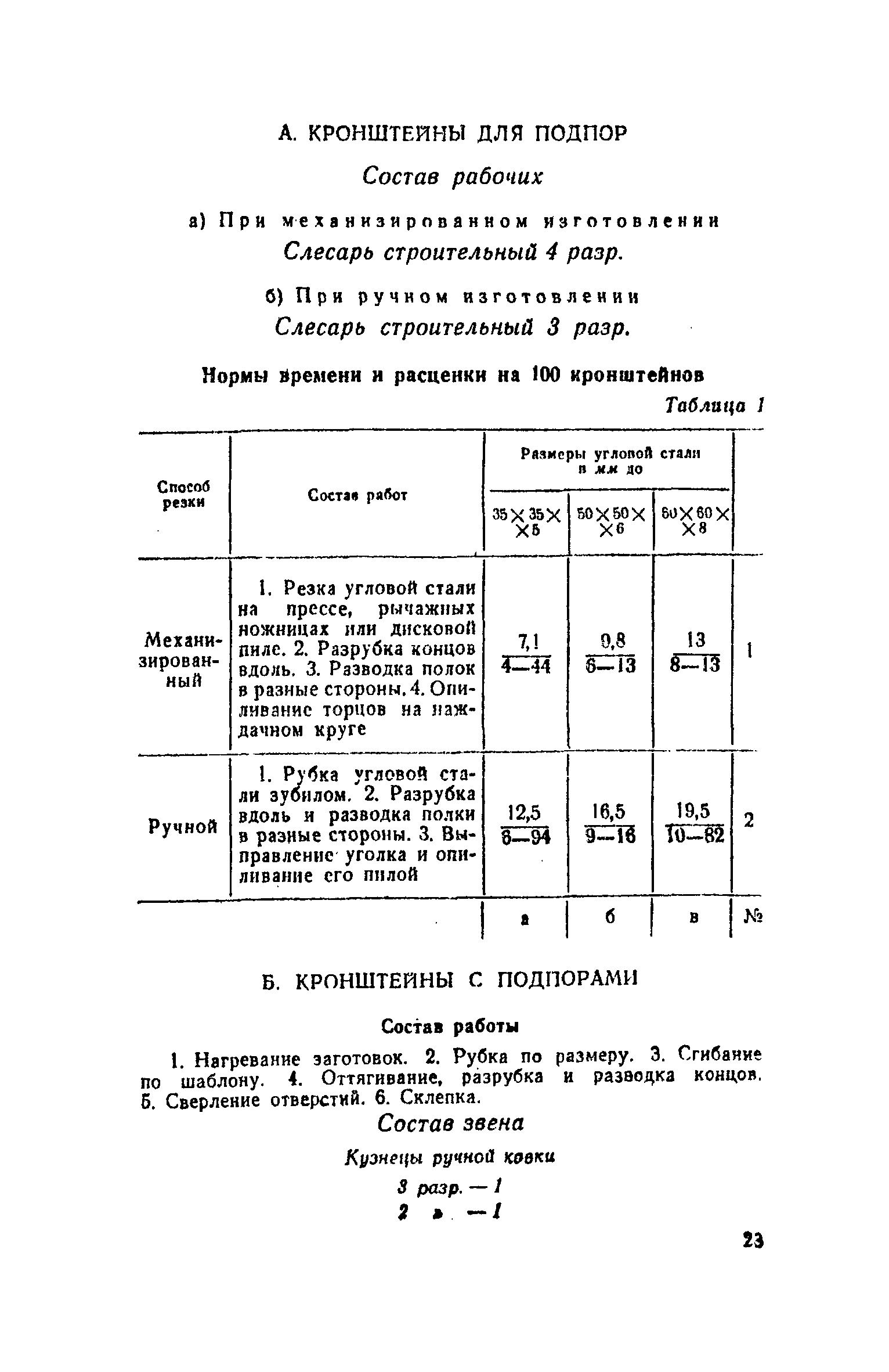 ЕНиР Сборник 34