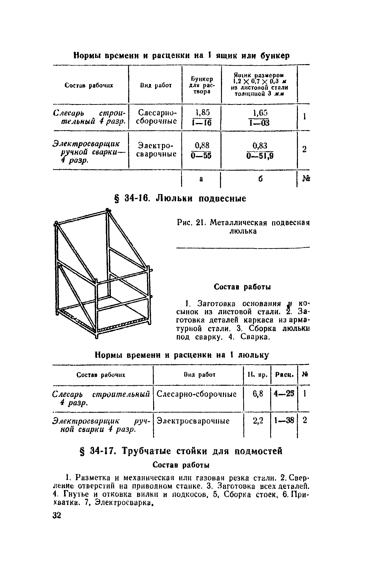 ЕНиР Сборник 34