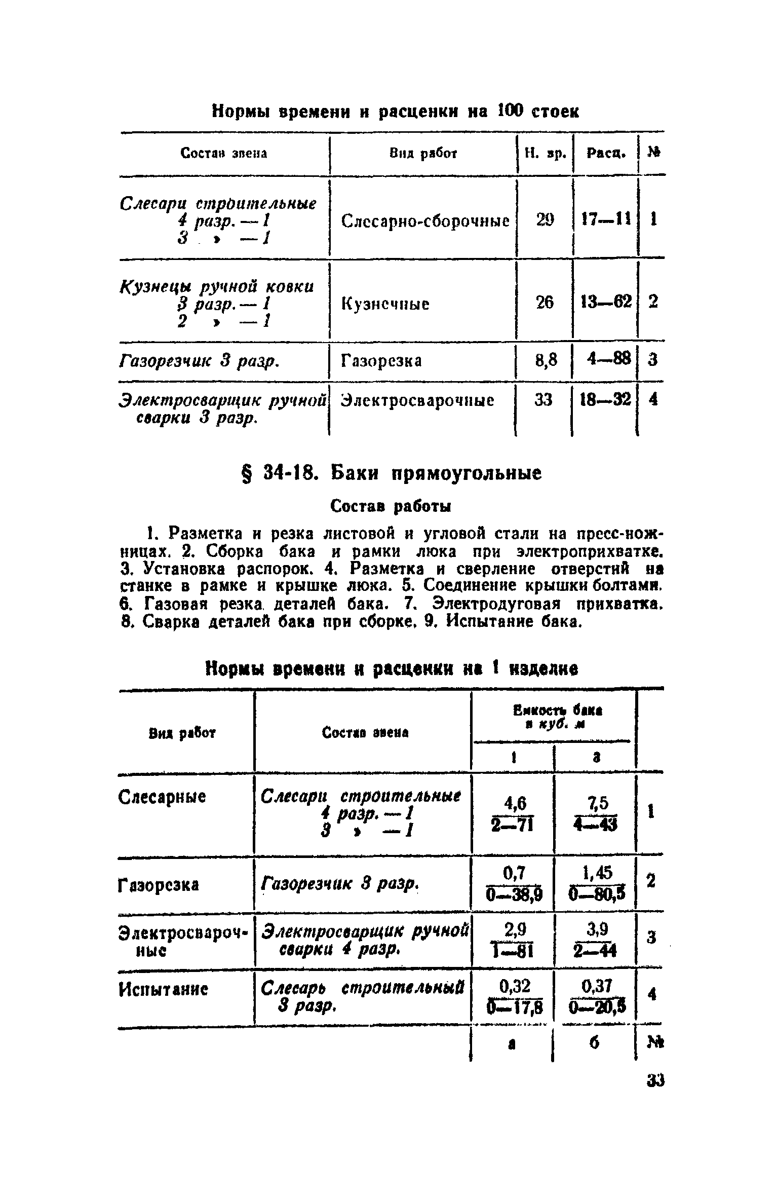 ЕНиР Сборник 34