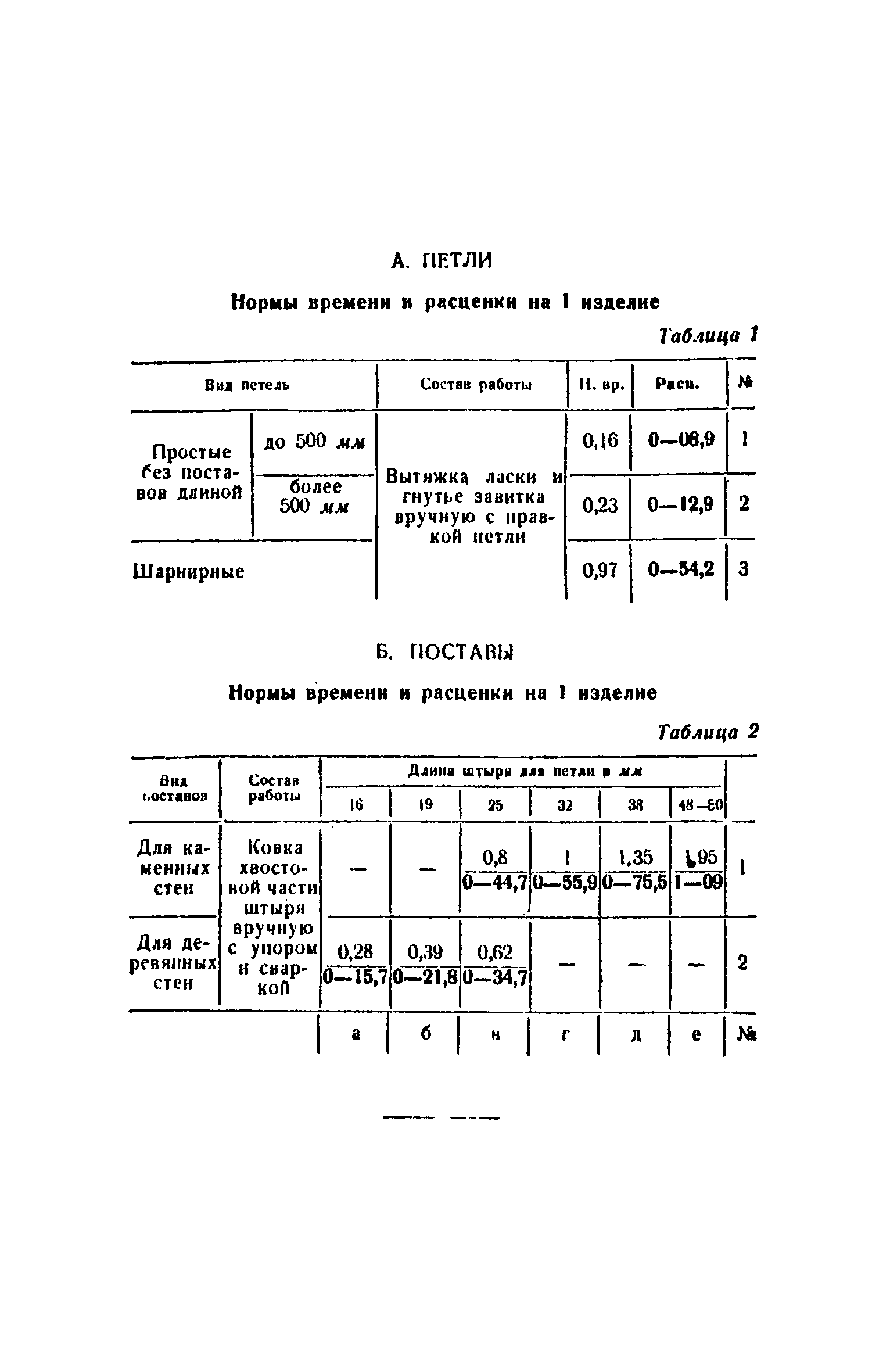 ЕНиР Сборник 34