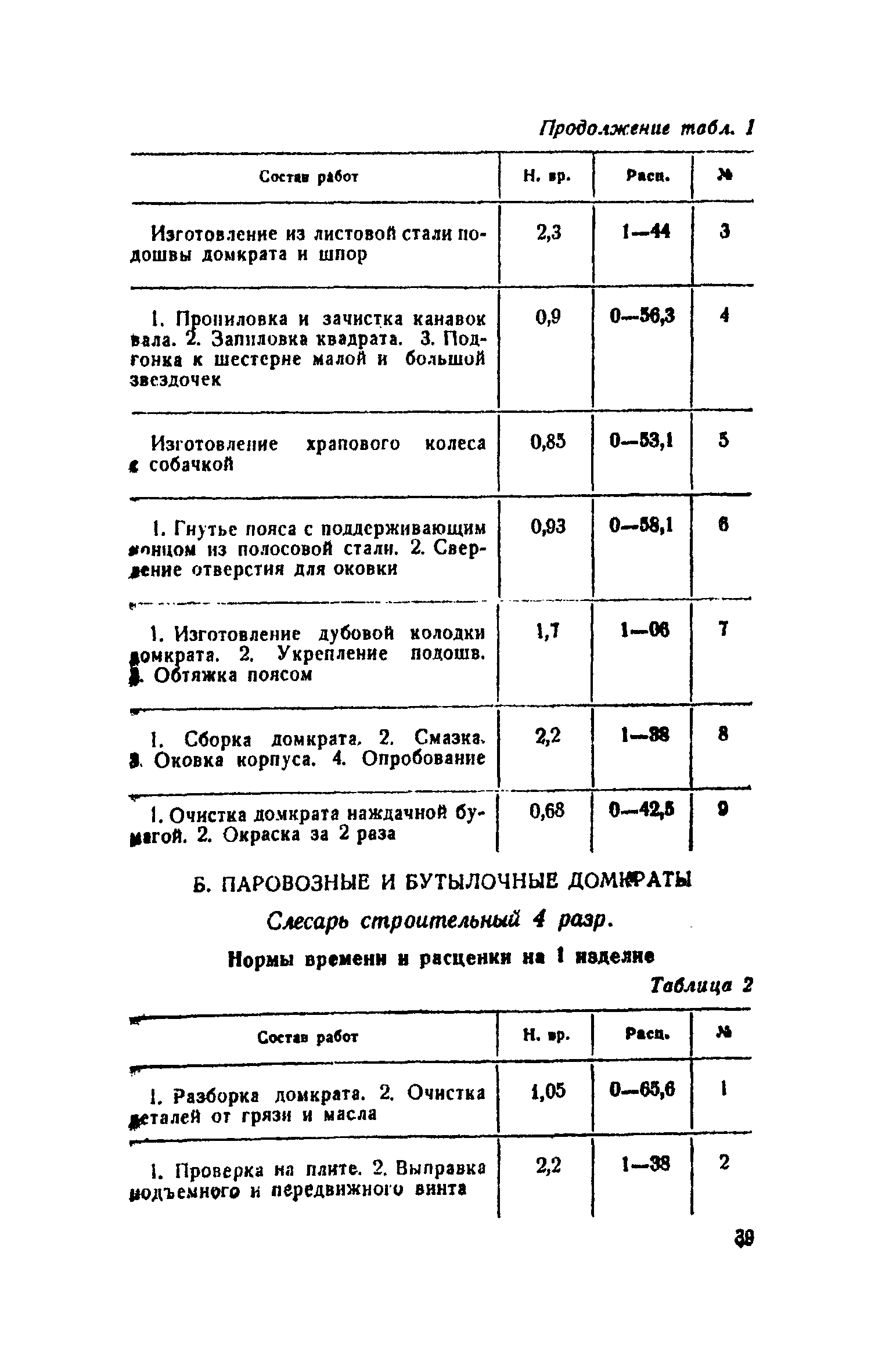 ЕНиР Сборник 34